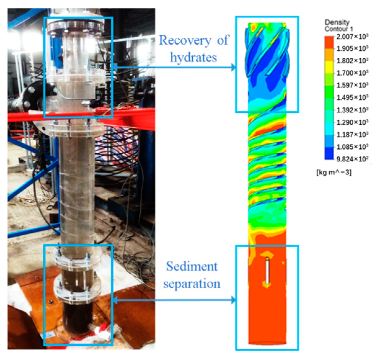 Processes 13 00360 g014