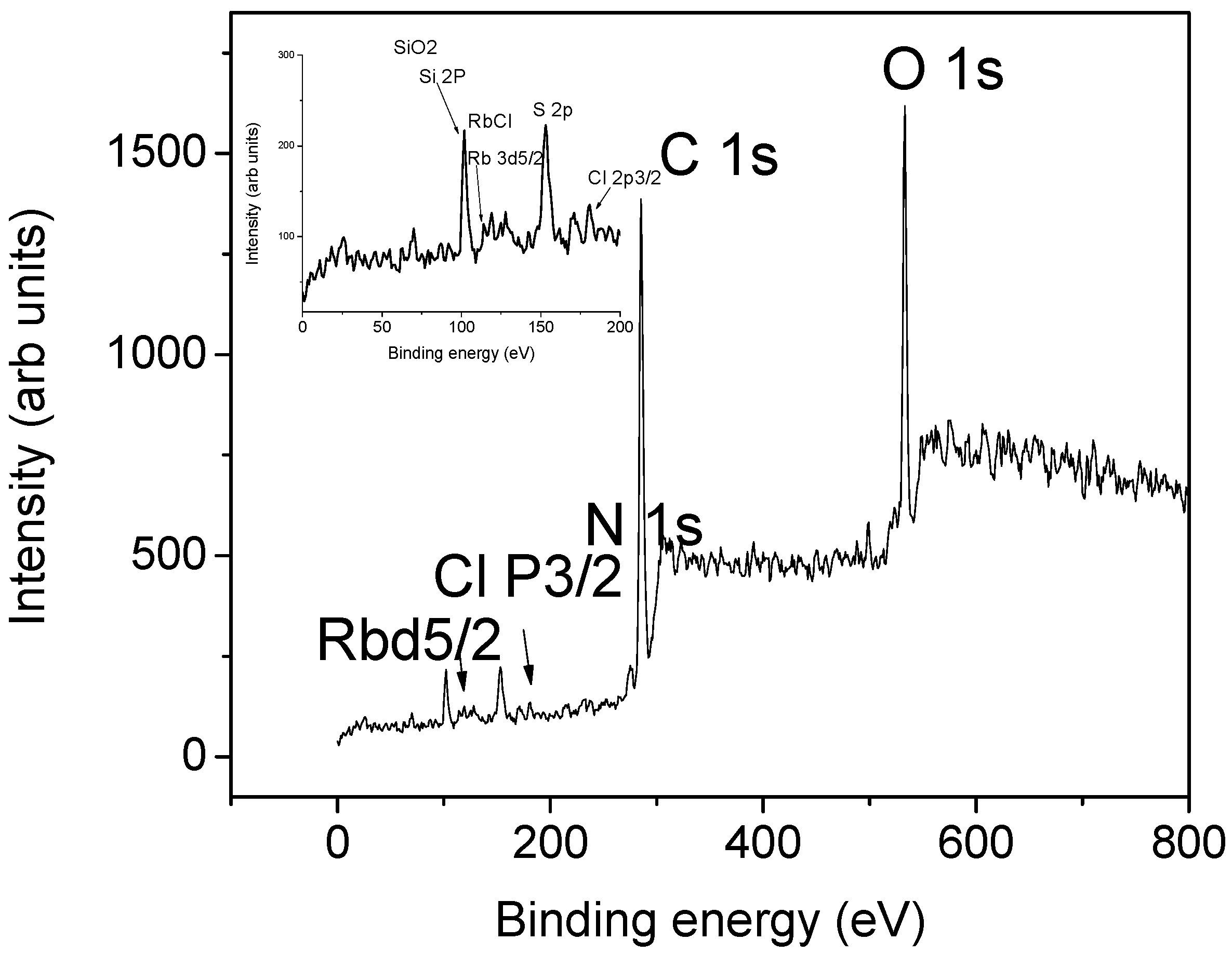 Processes 13 00361 g007