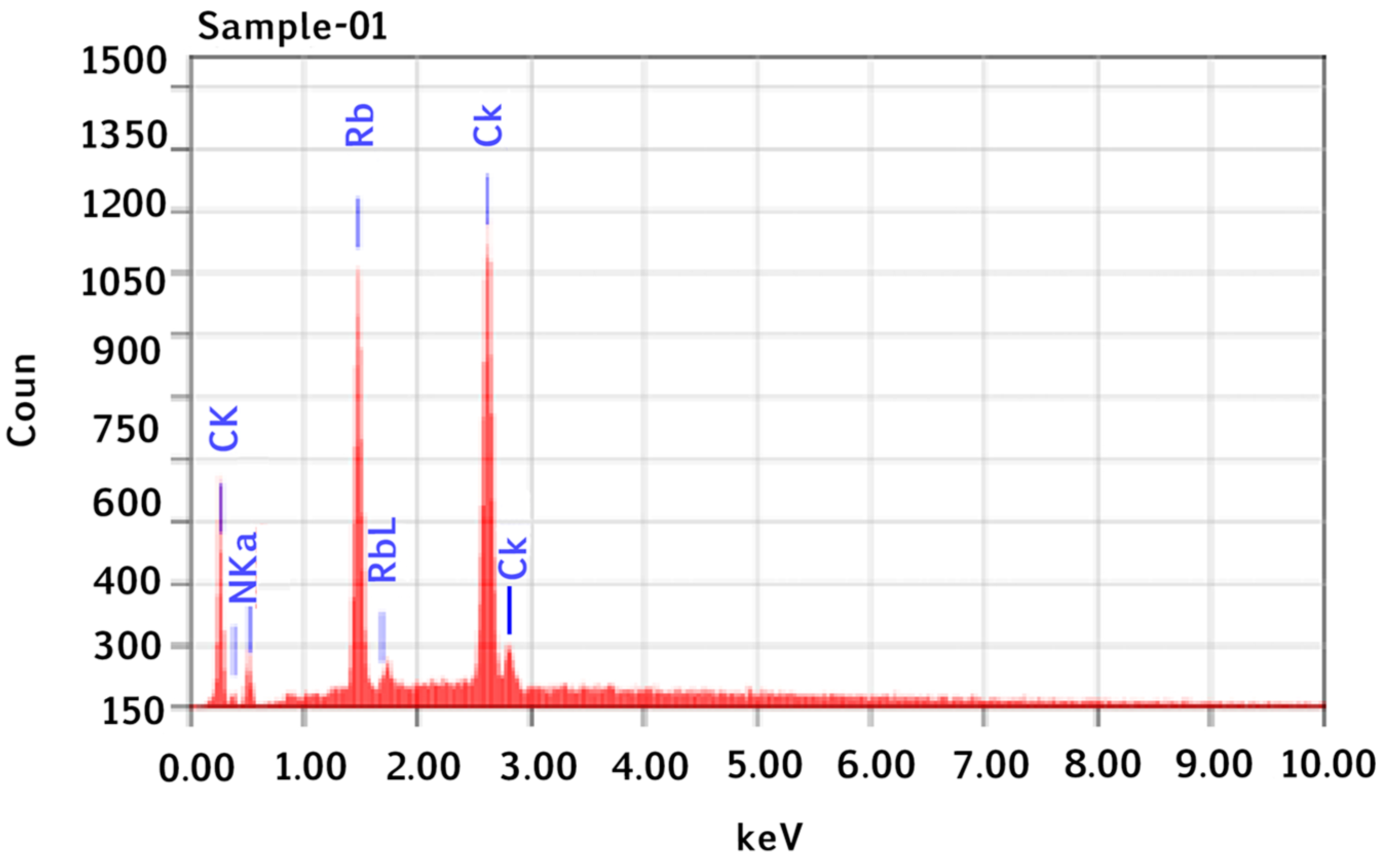 Processes 13 00361 g009