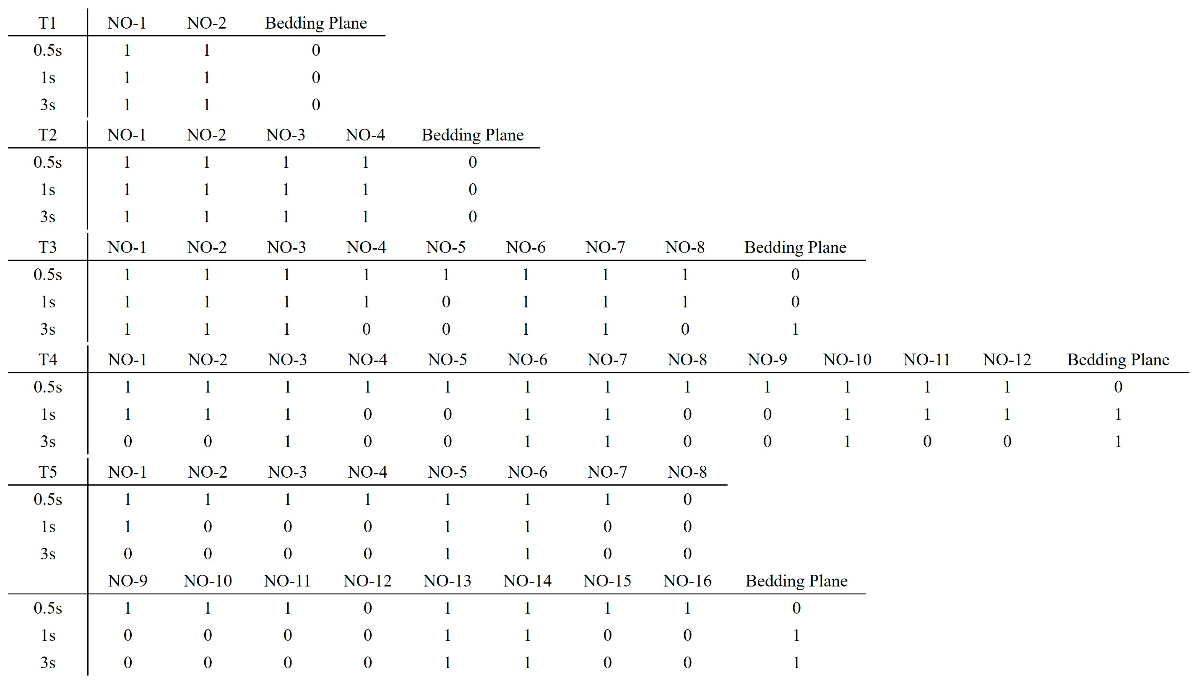 Processes 13 00362 g005