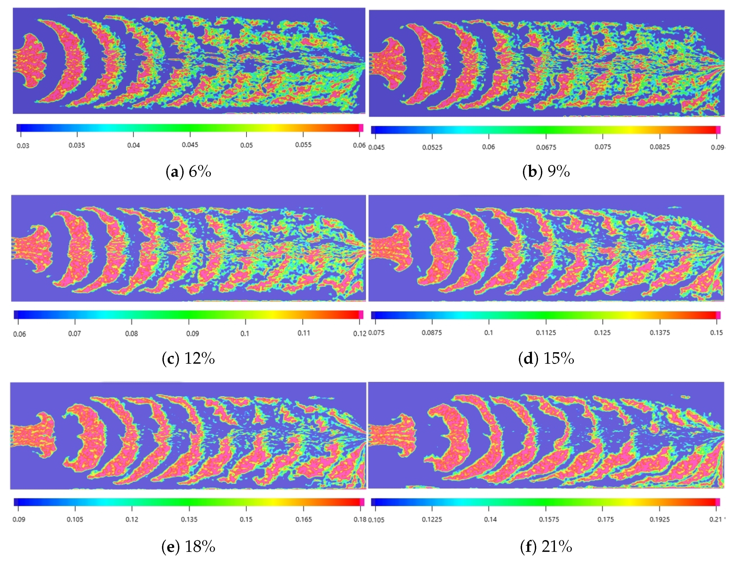 Processes 13 00363 g013