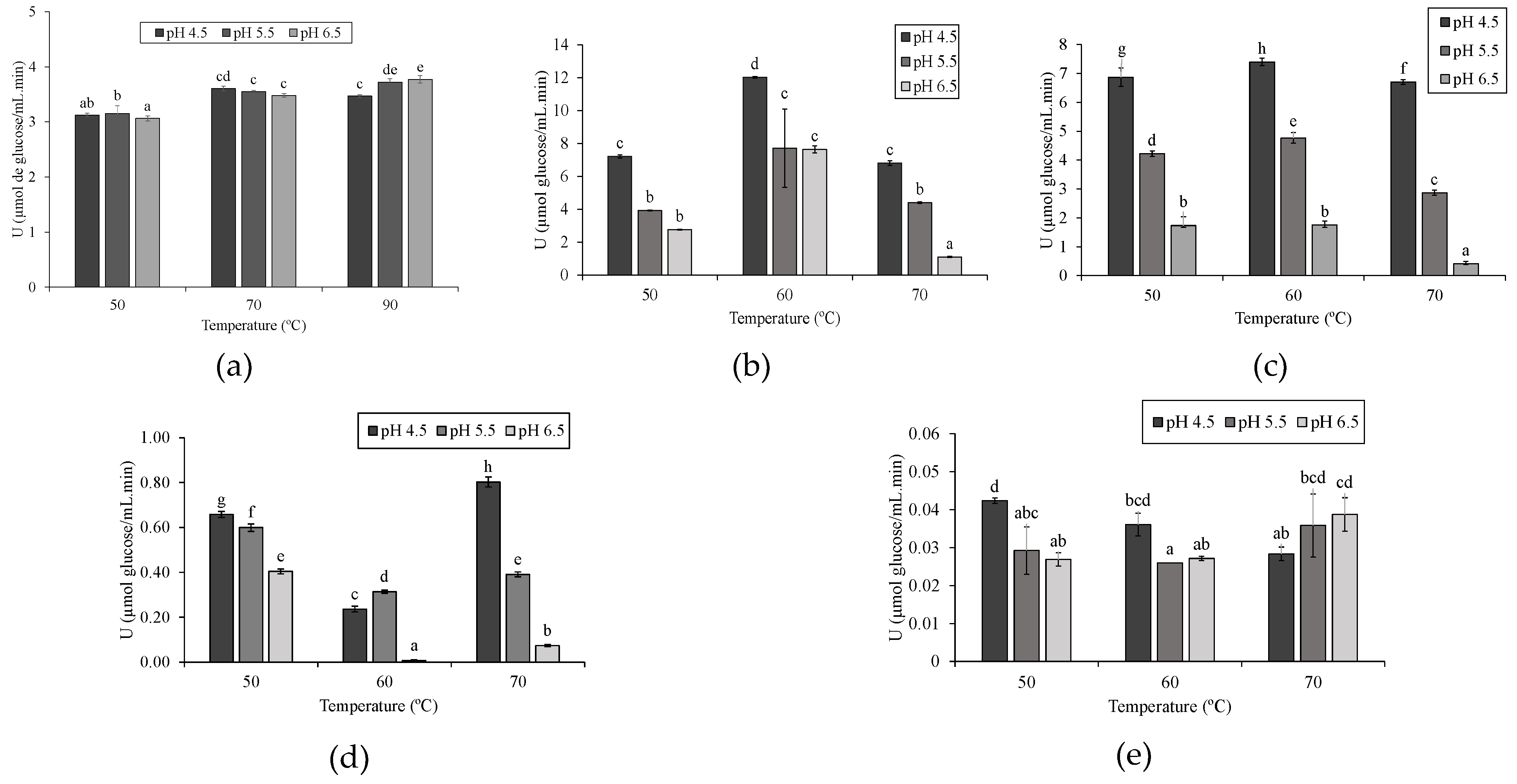 Processes 13 00364 g002 Processes 13 00364 g002
