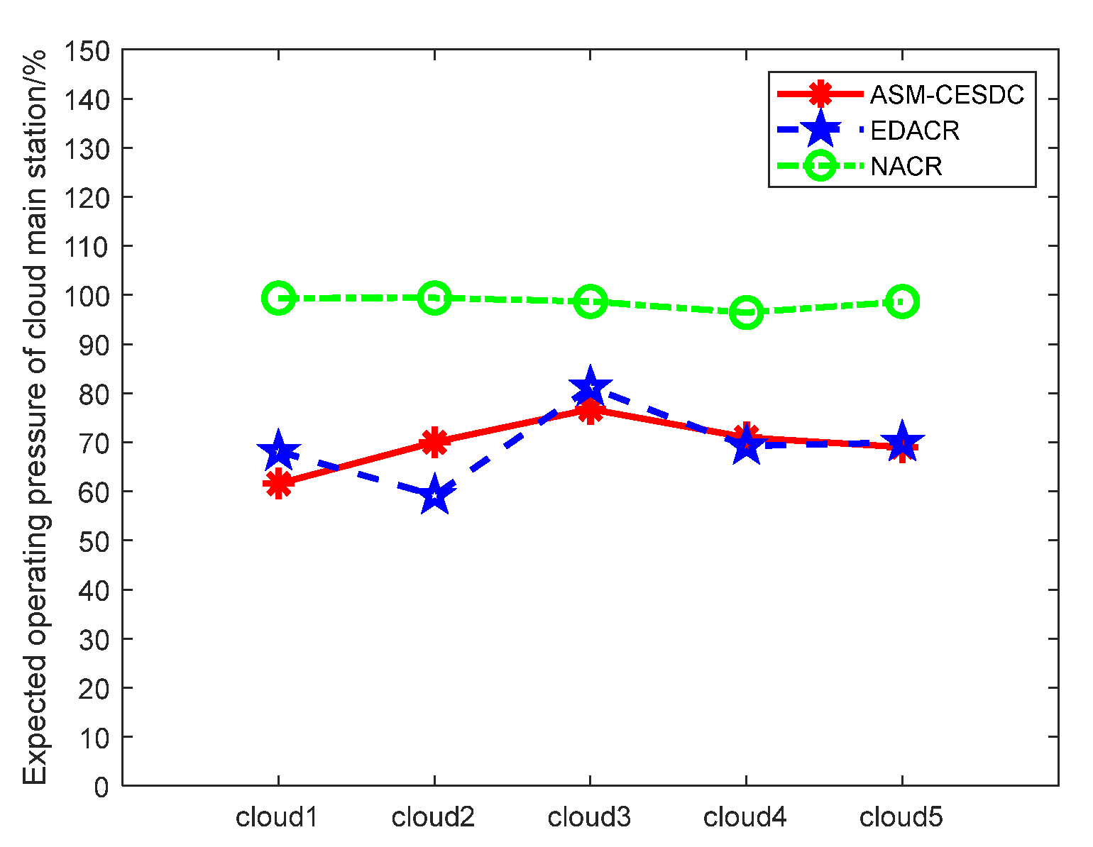Processes 13 00366 g008