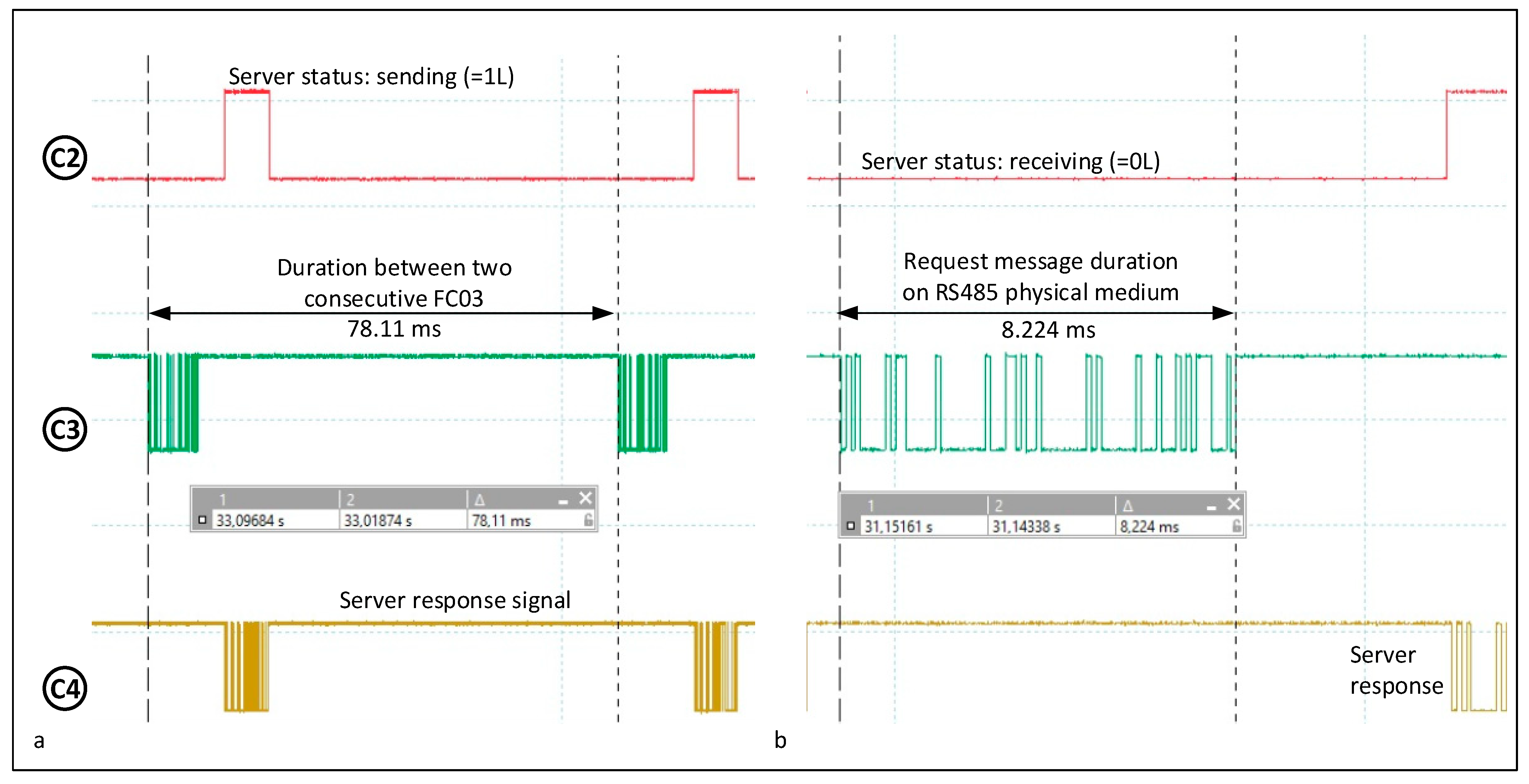 Processes 13 00367 g010