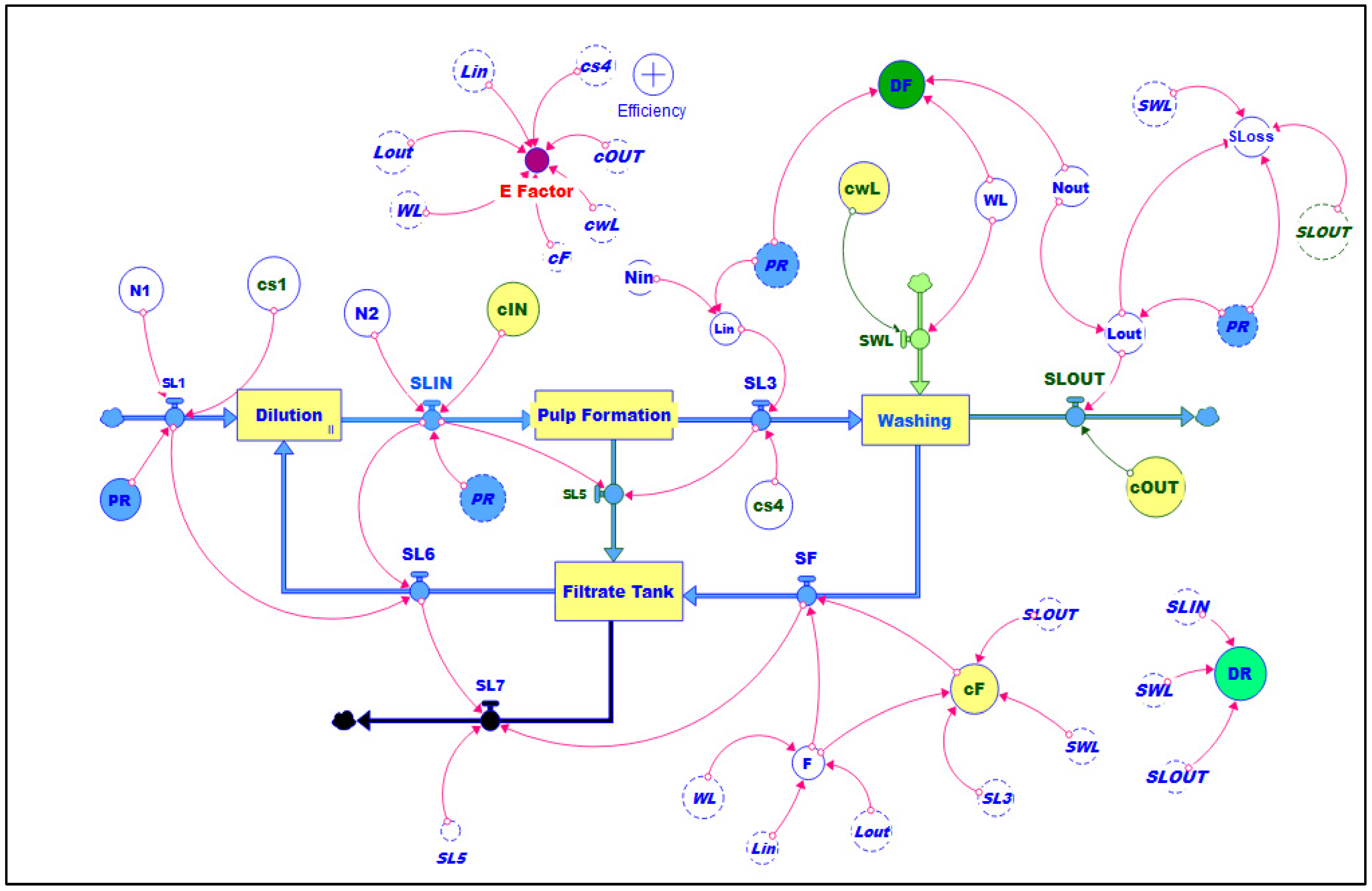 Processes 13 00368 g013