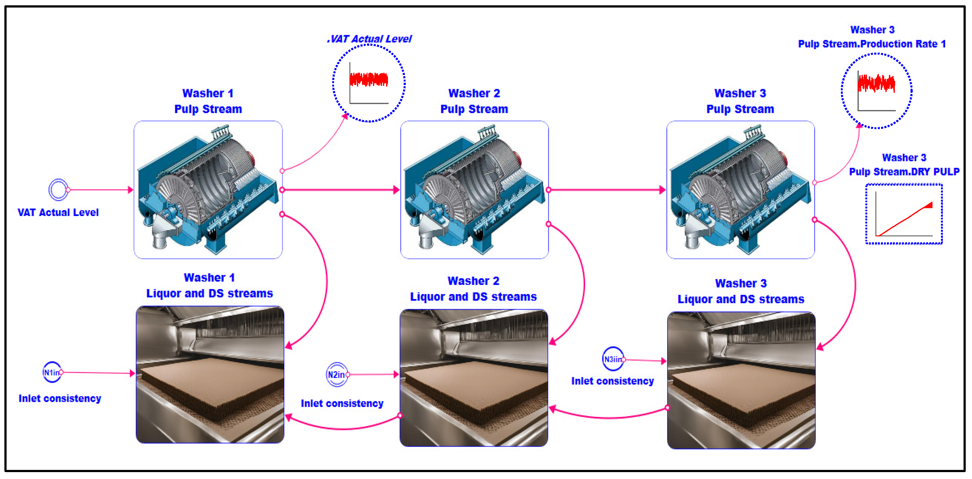 Processes 13 00368 g018