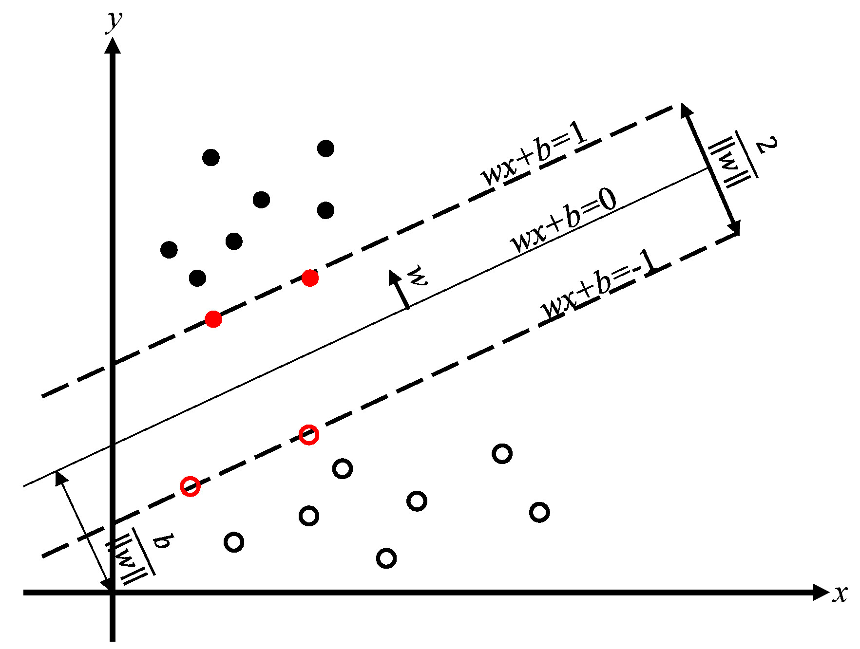 Processes 13 00369 g001