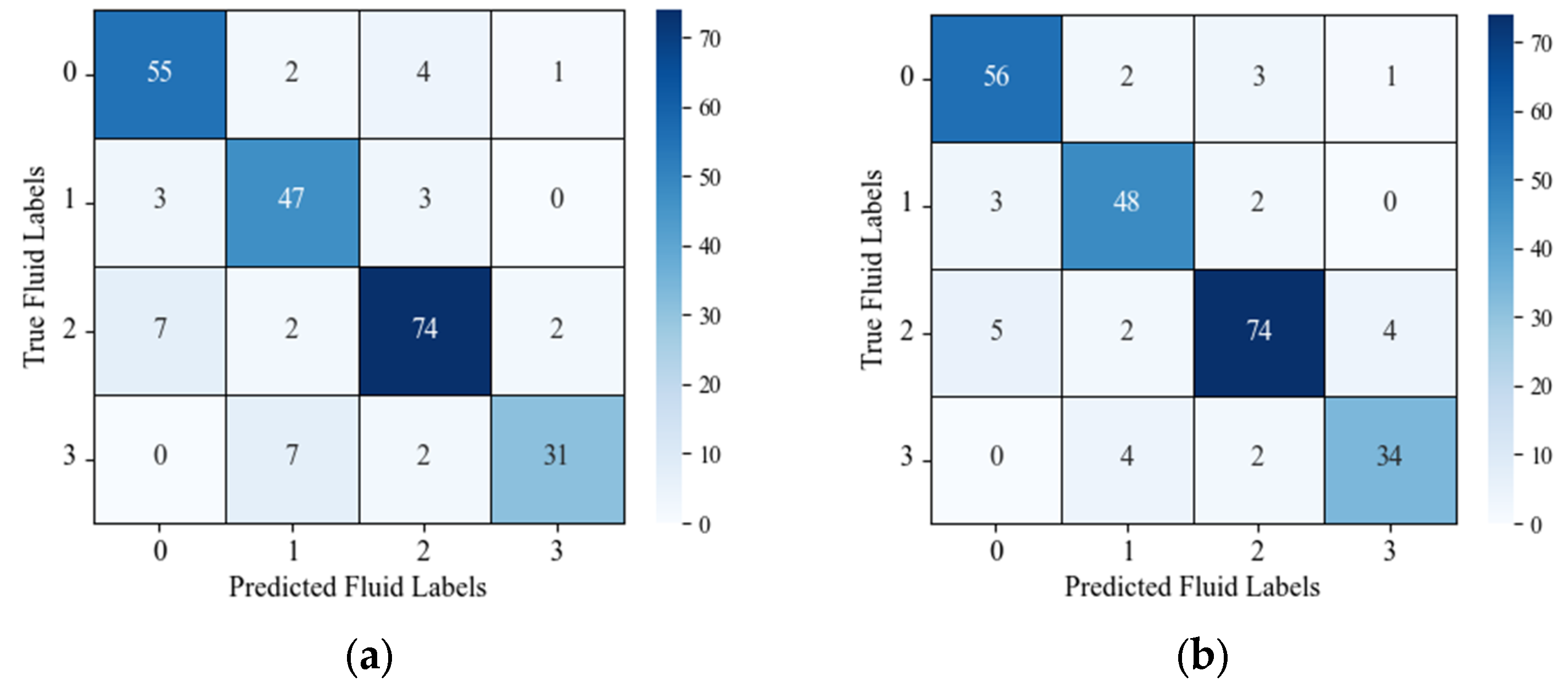 Processes 13 00369 g006