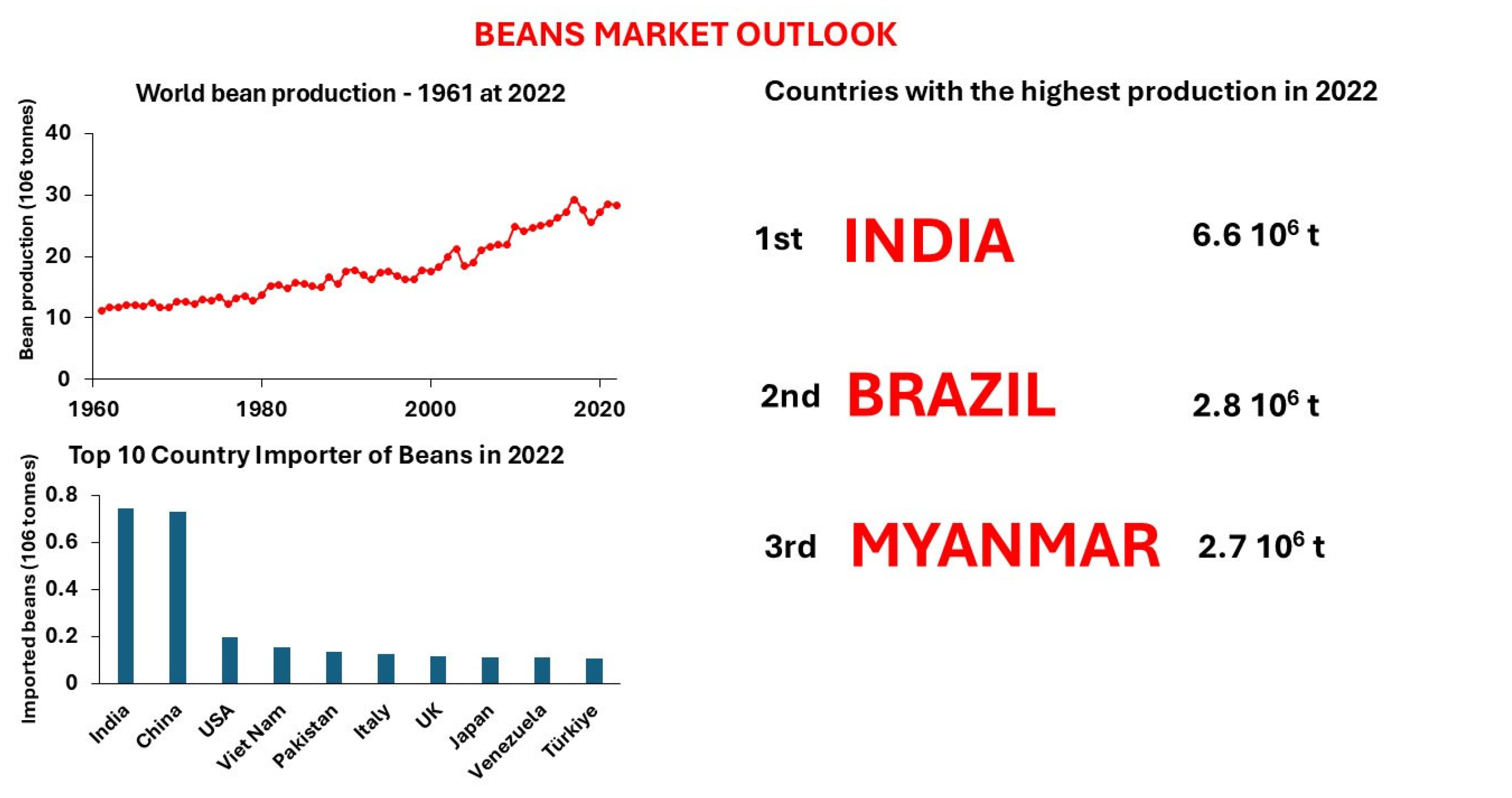 Processes 13 00371 g001 Processes 13 00371 g001