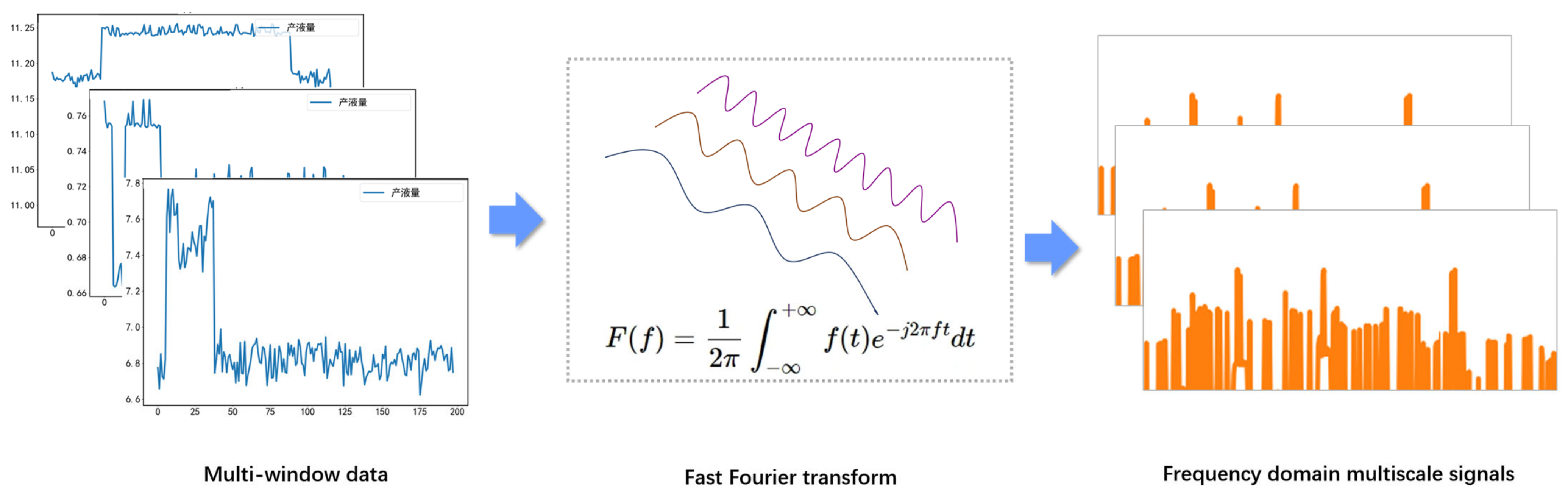 Processes 13 00373 g002