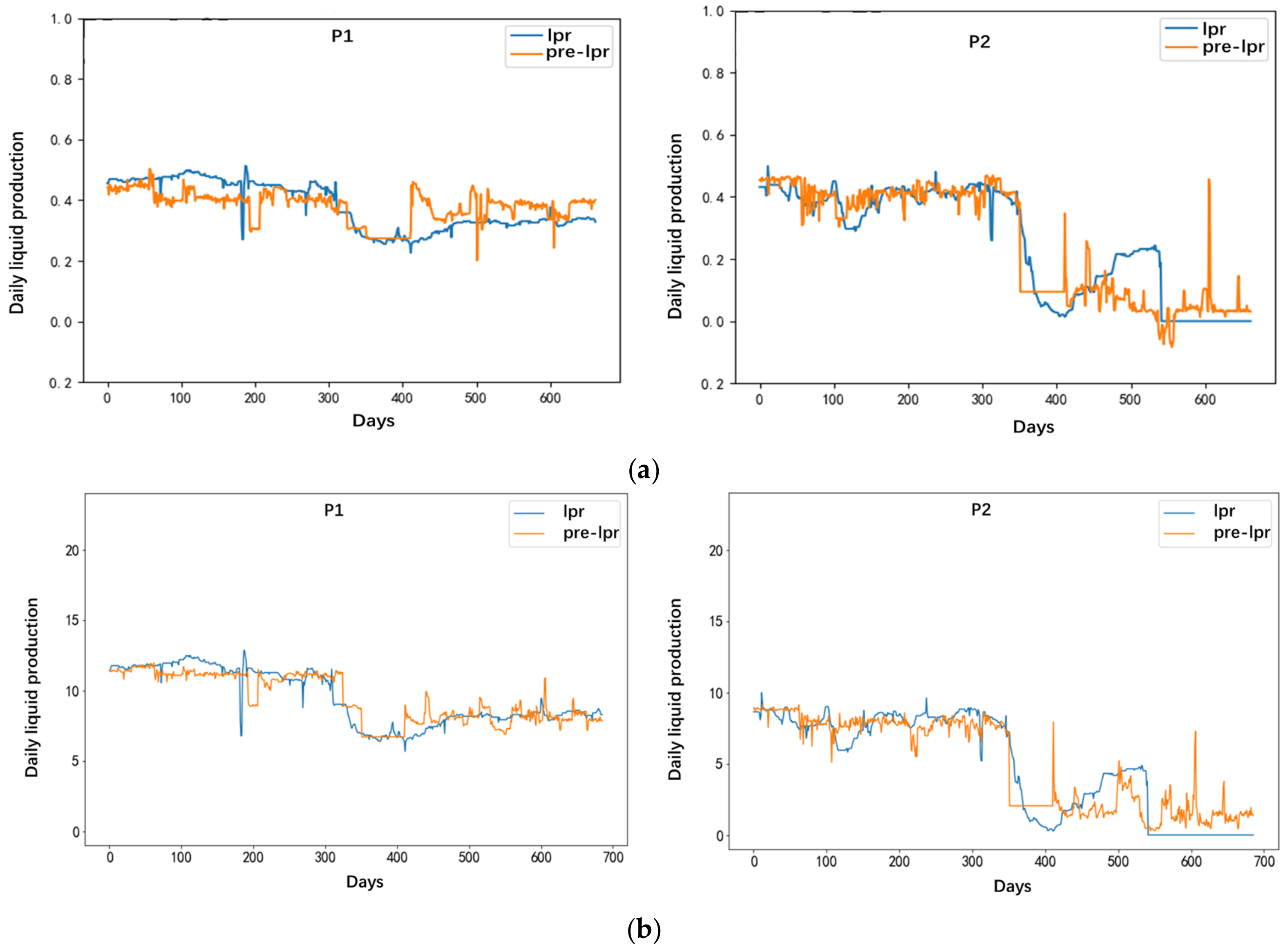 Processes 13 00373 g004