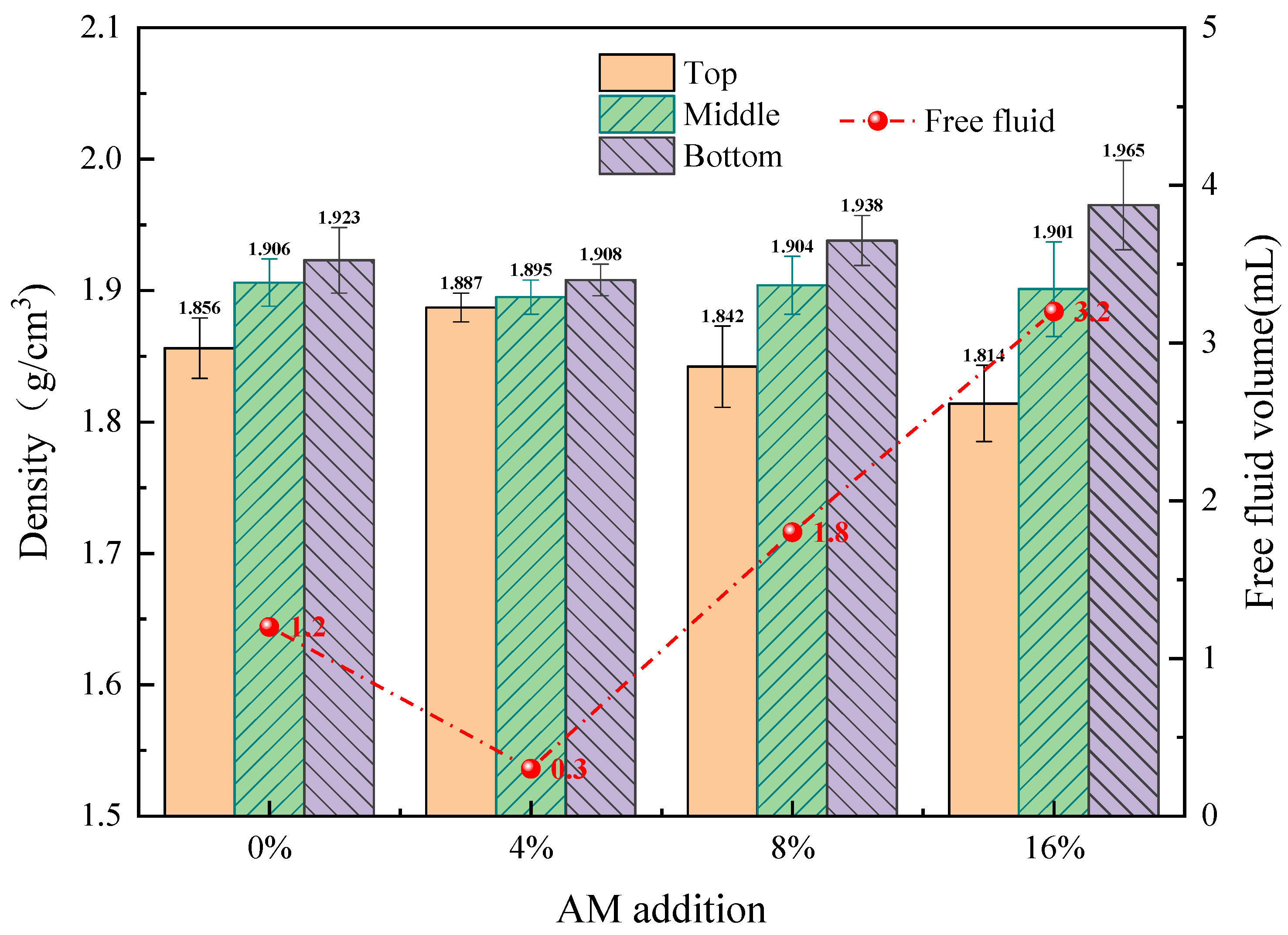 Processes 13 00376 g008