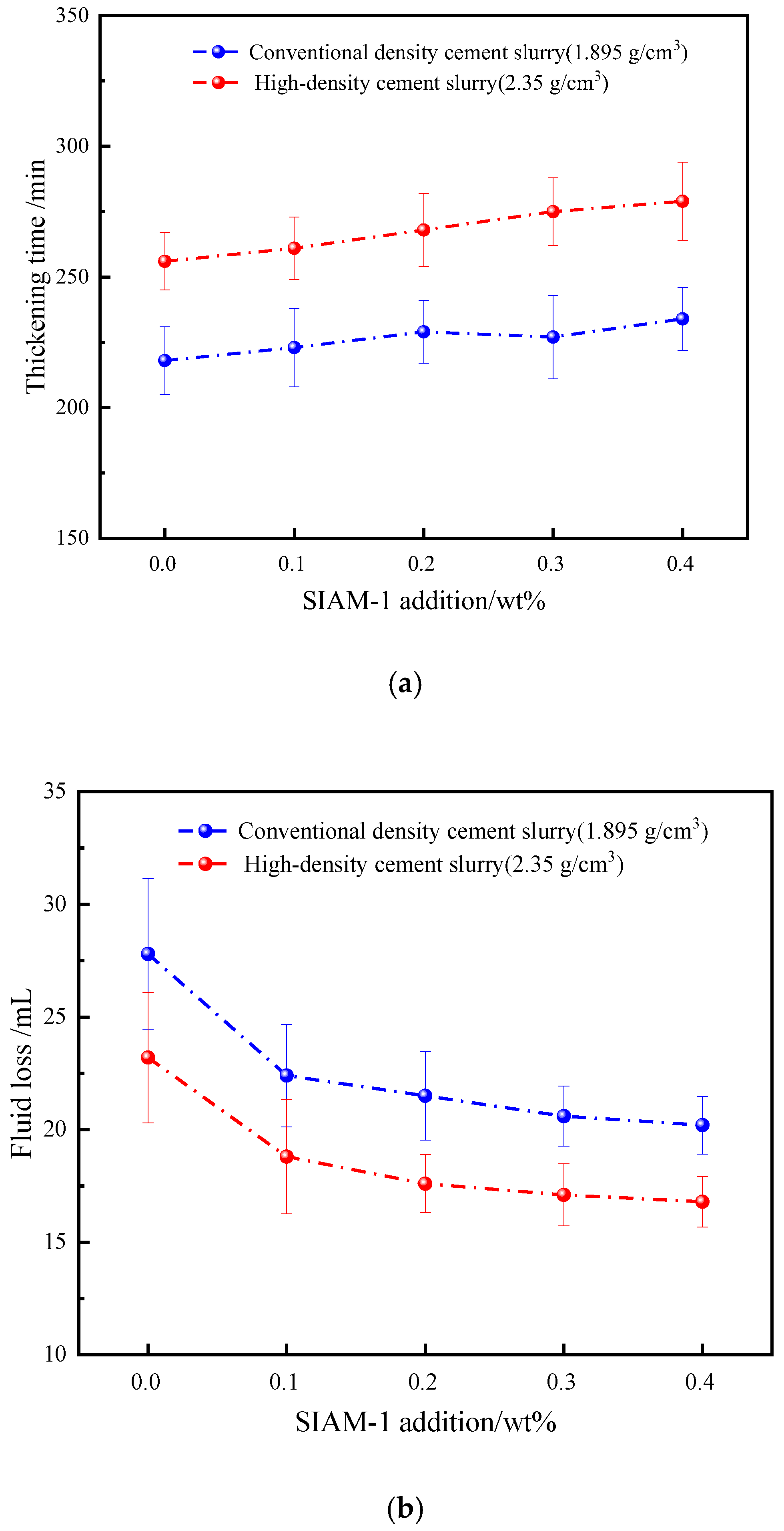 Processes 13 00376 g011