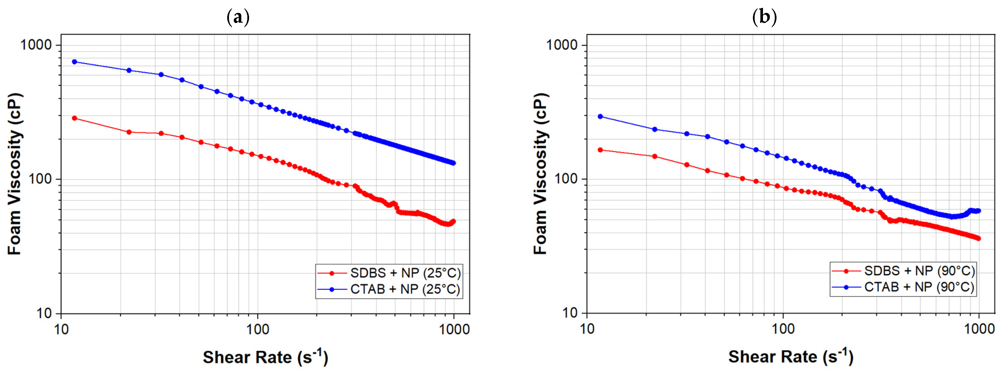 Processes 13 00378 g002