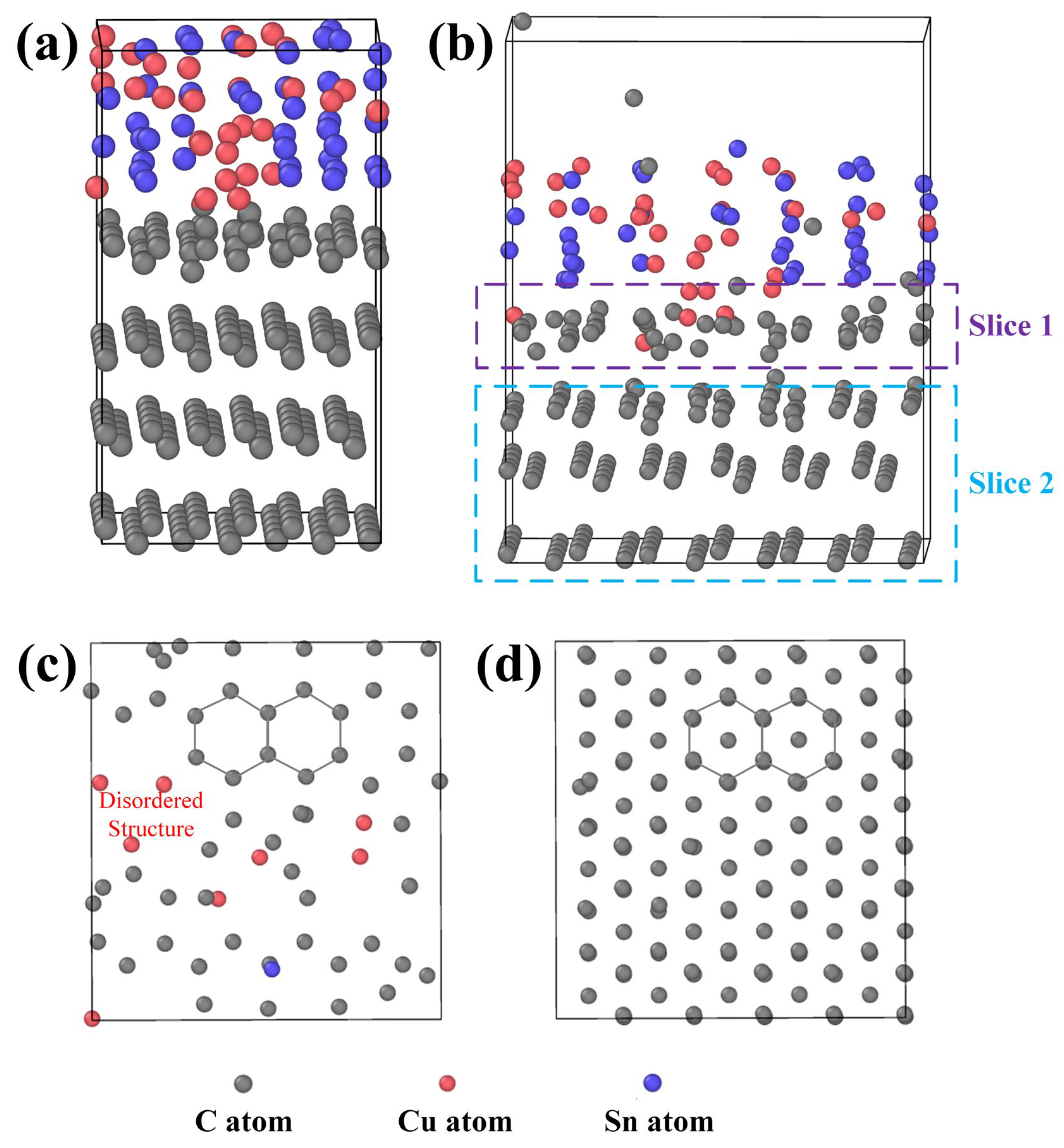 Processes 13 00381 g012