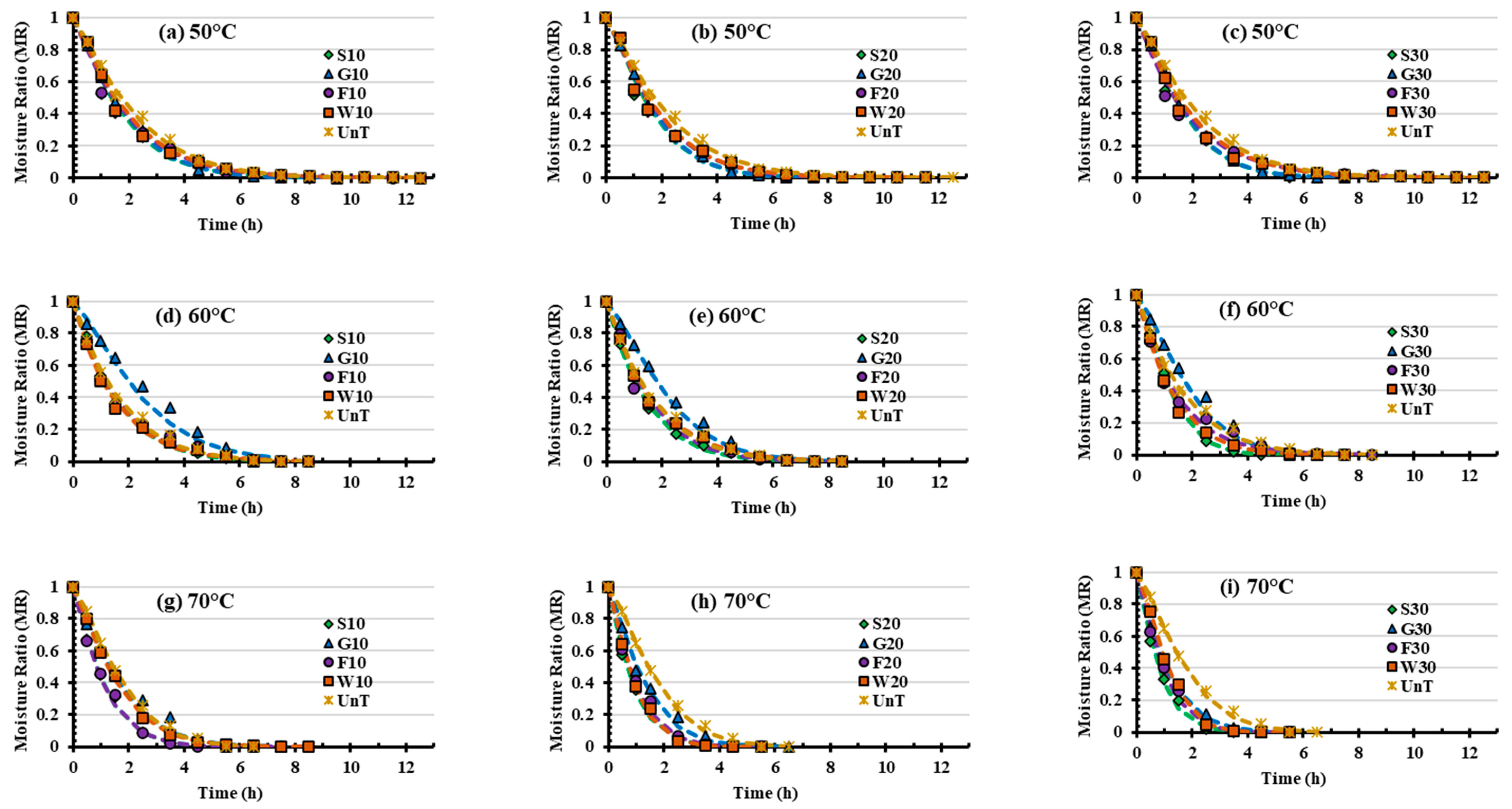 Processes 13 00384 g001
