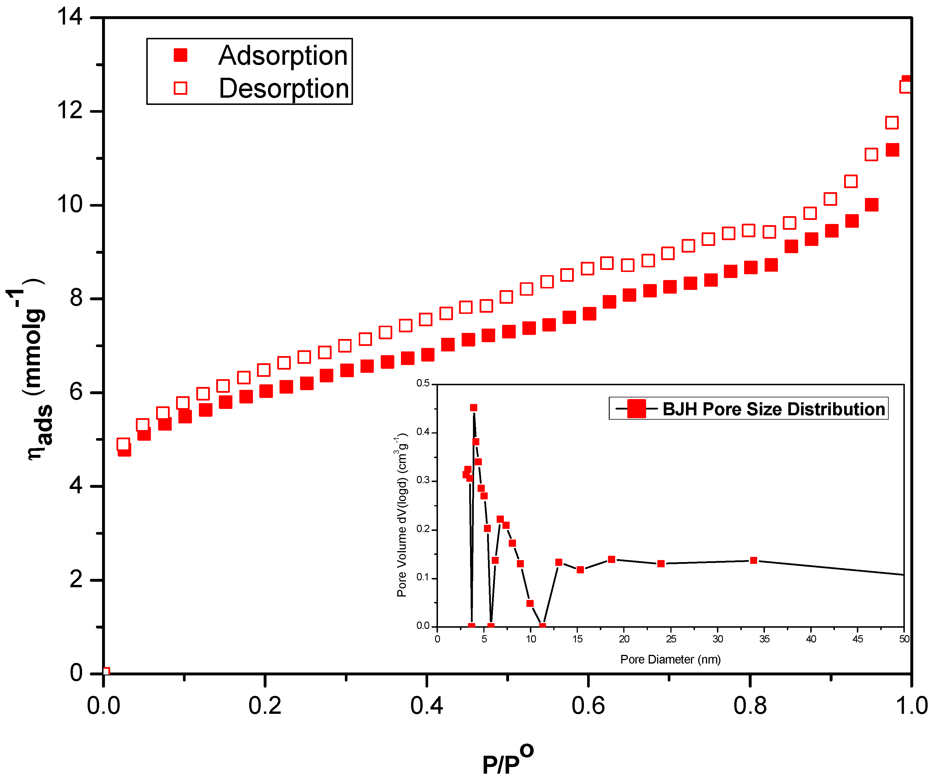 Processes 13 00385 g004