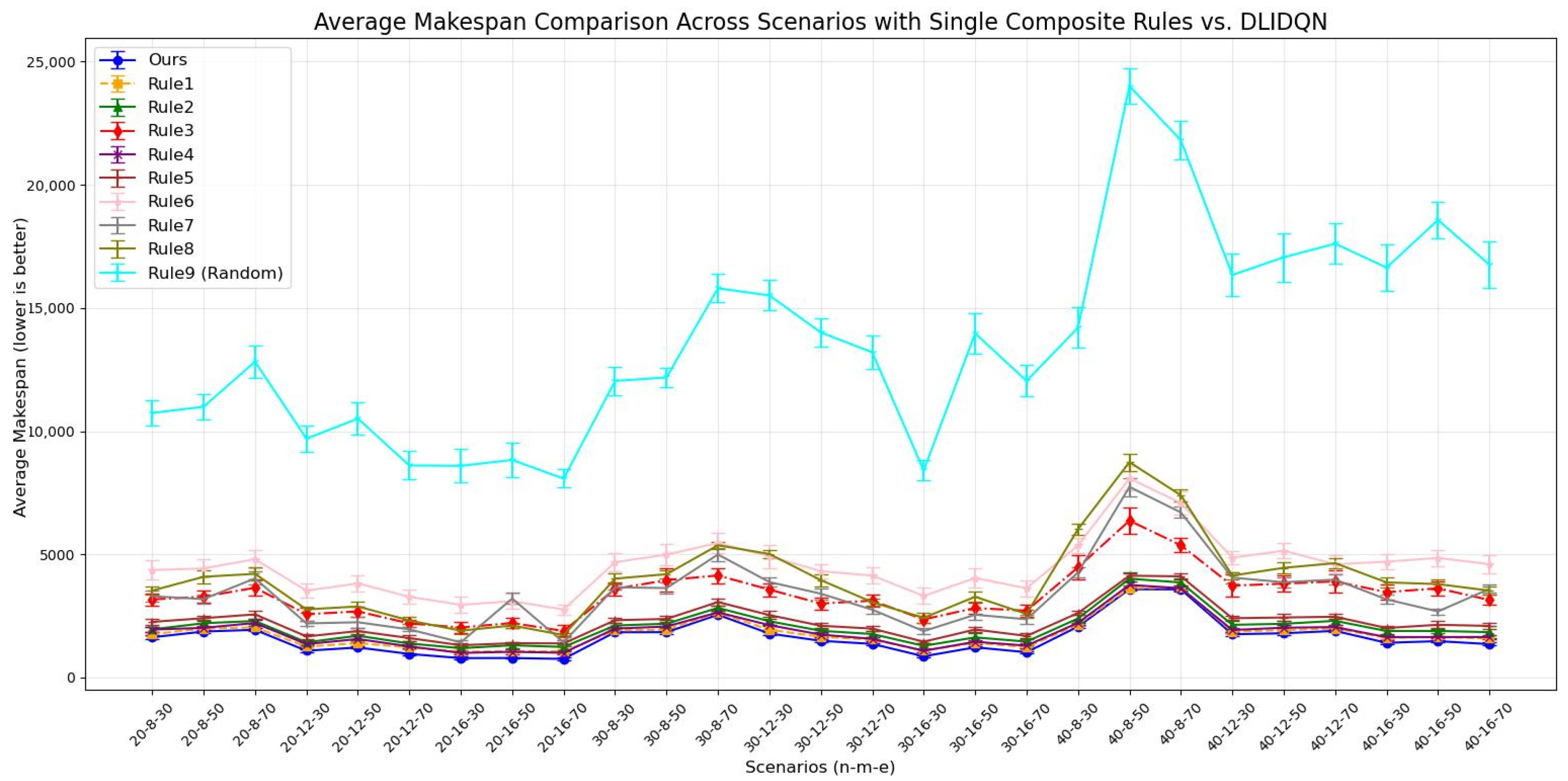 Processes 13 00386 g004
