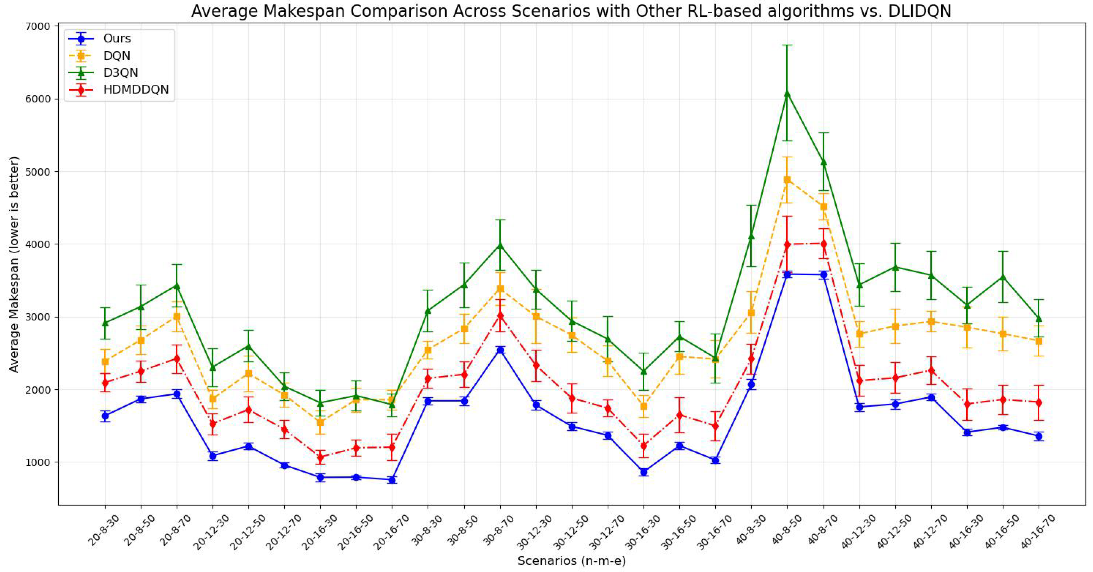 Processes 13 00386 g012
