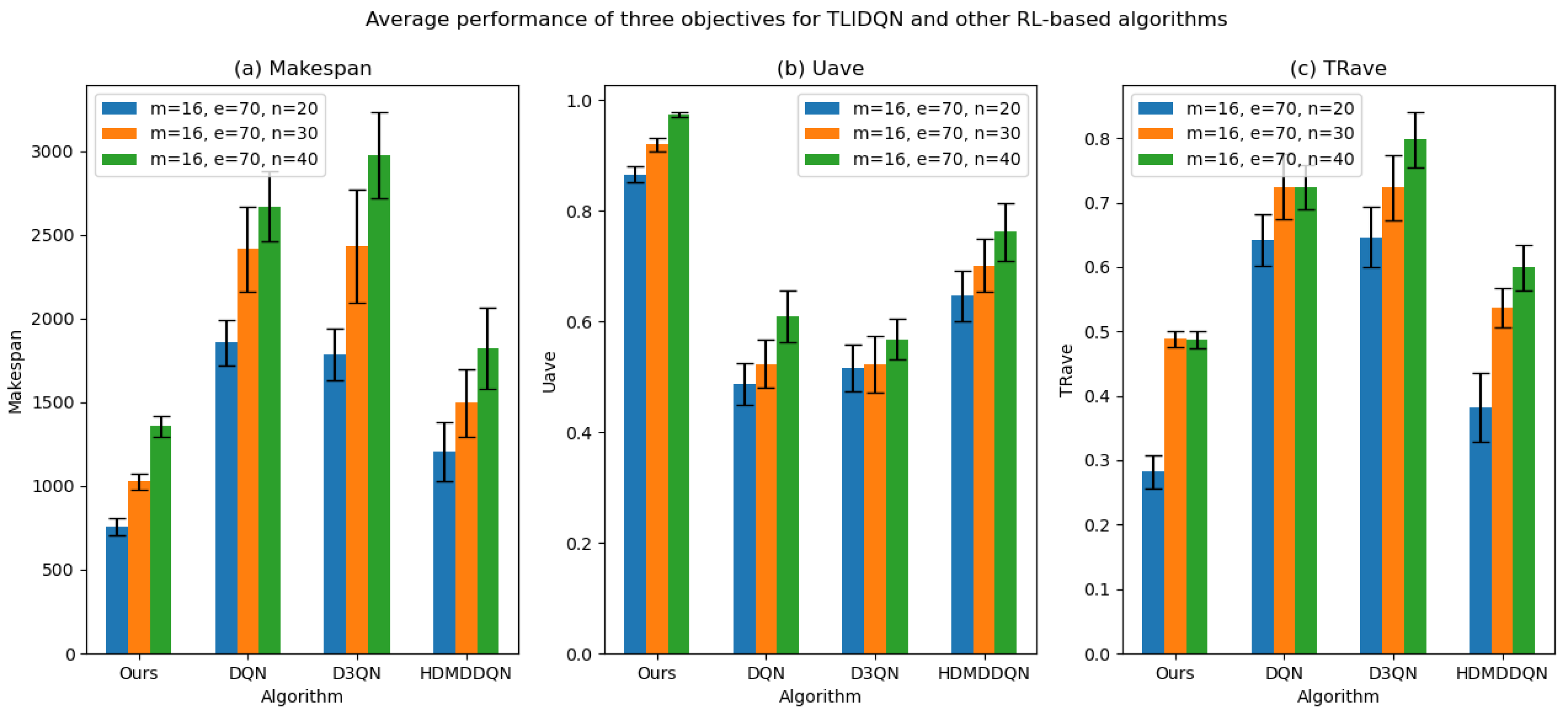 Processes 13 00386 g015
