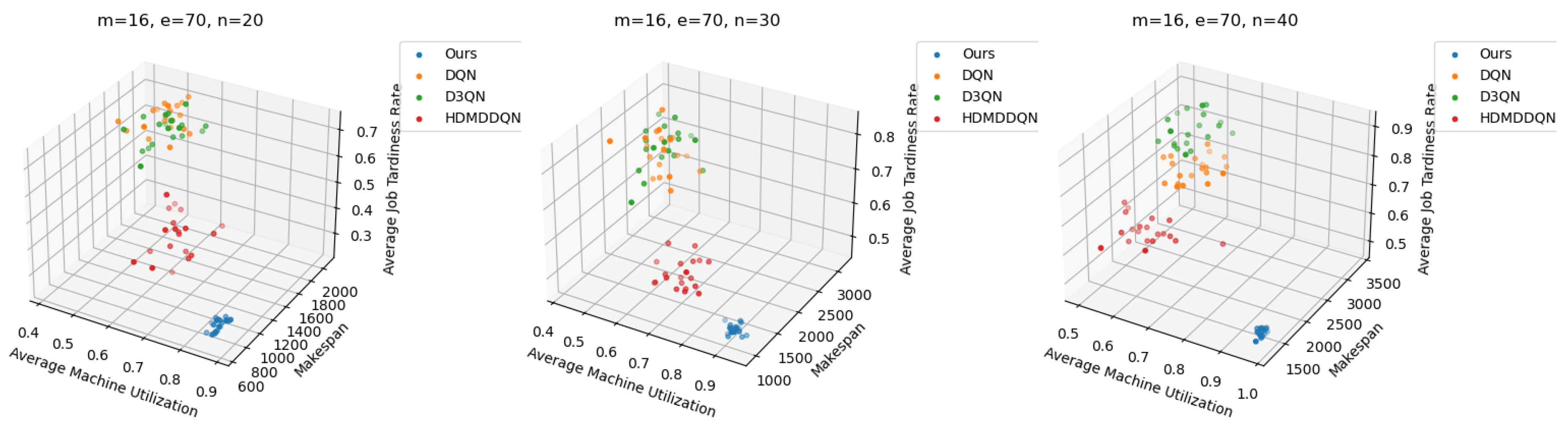Processes 13 00386 g016