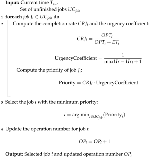 Processes 13 00386 i001