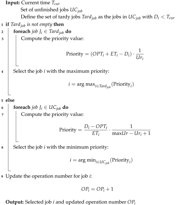 Processes 13 00386 i002