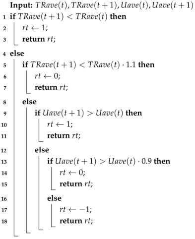 Processes 13 00386 i007