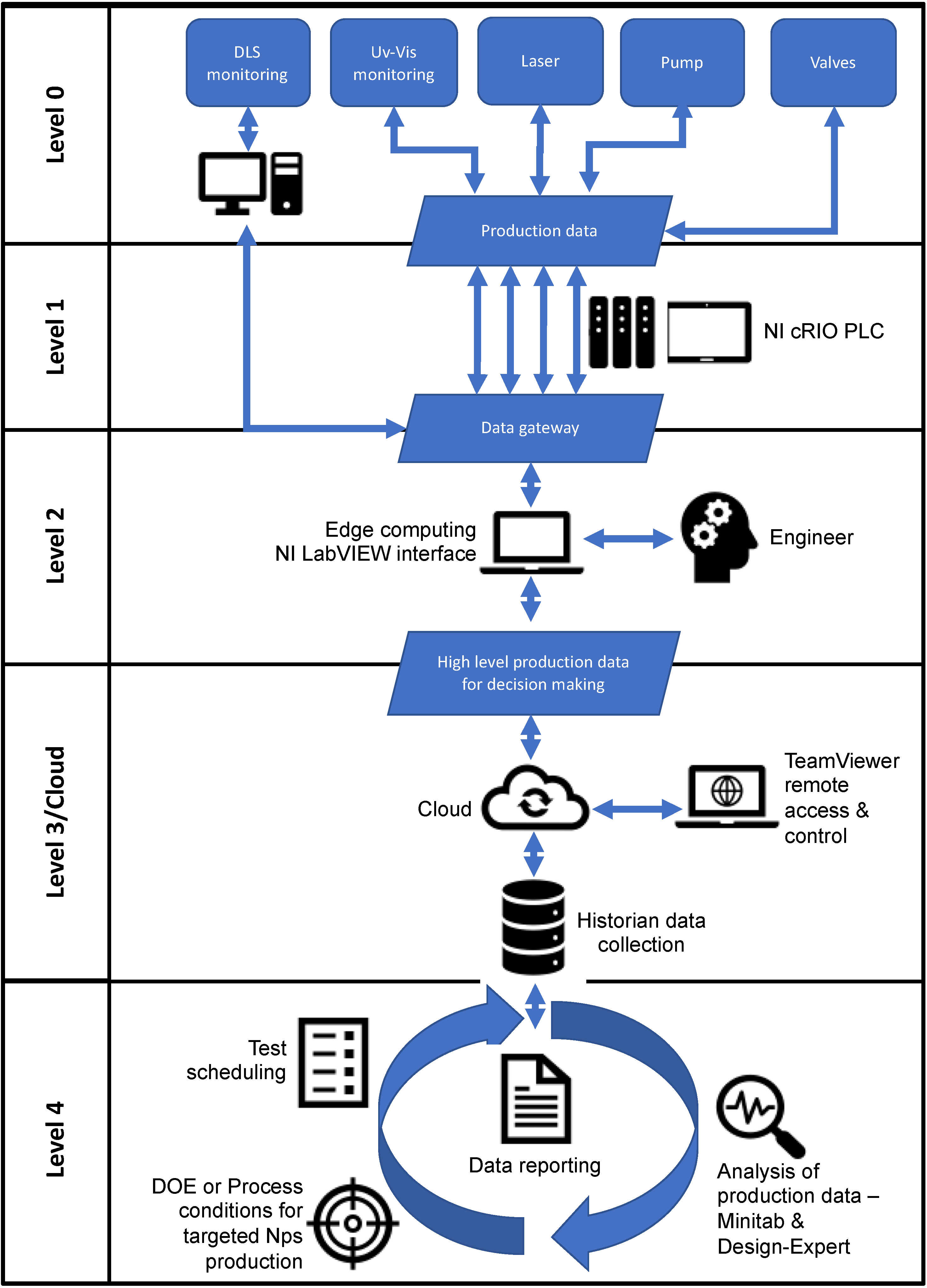 Processes 13 00388 g002