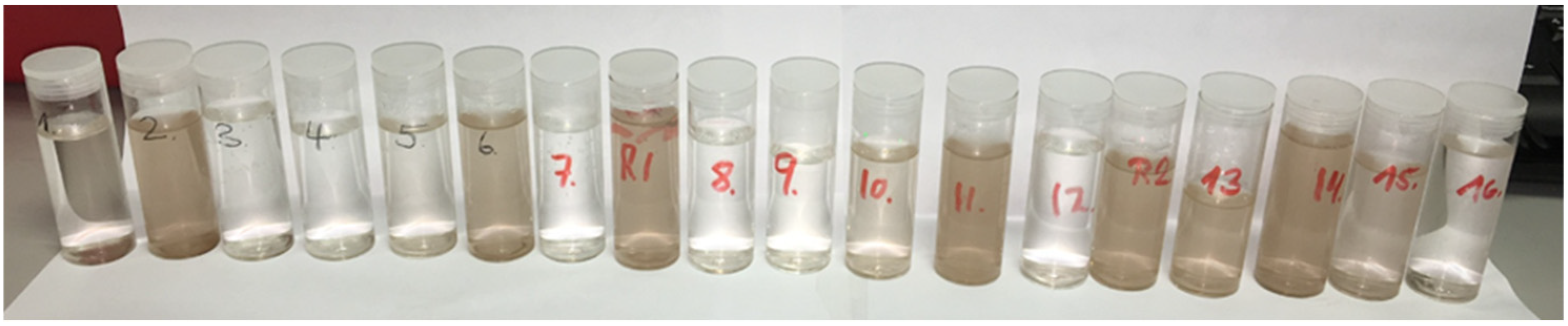 Processes 13 00388 g003