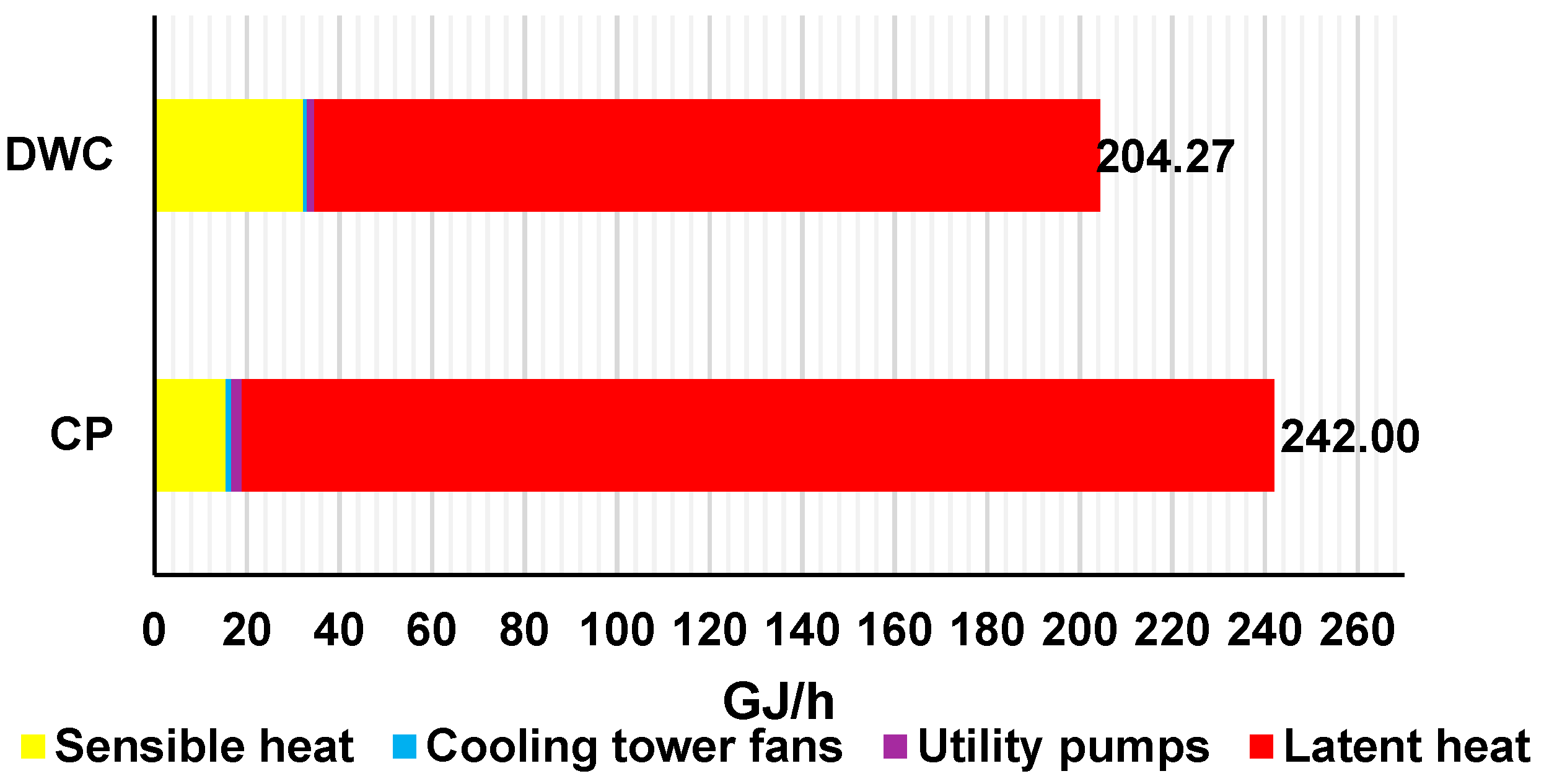 Processes 13 00391 g005
