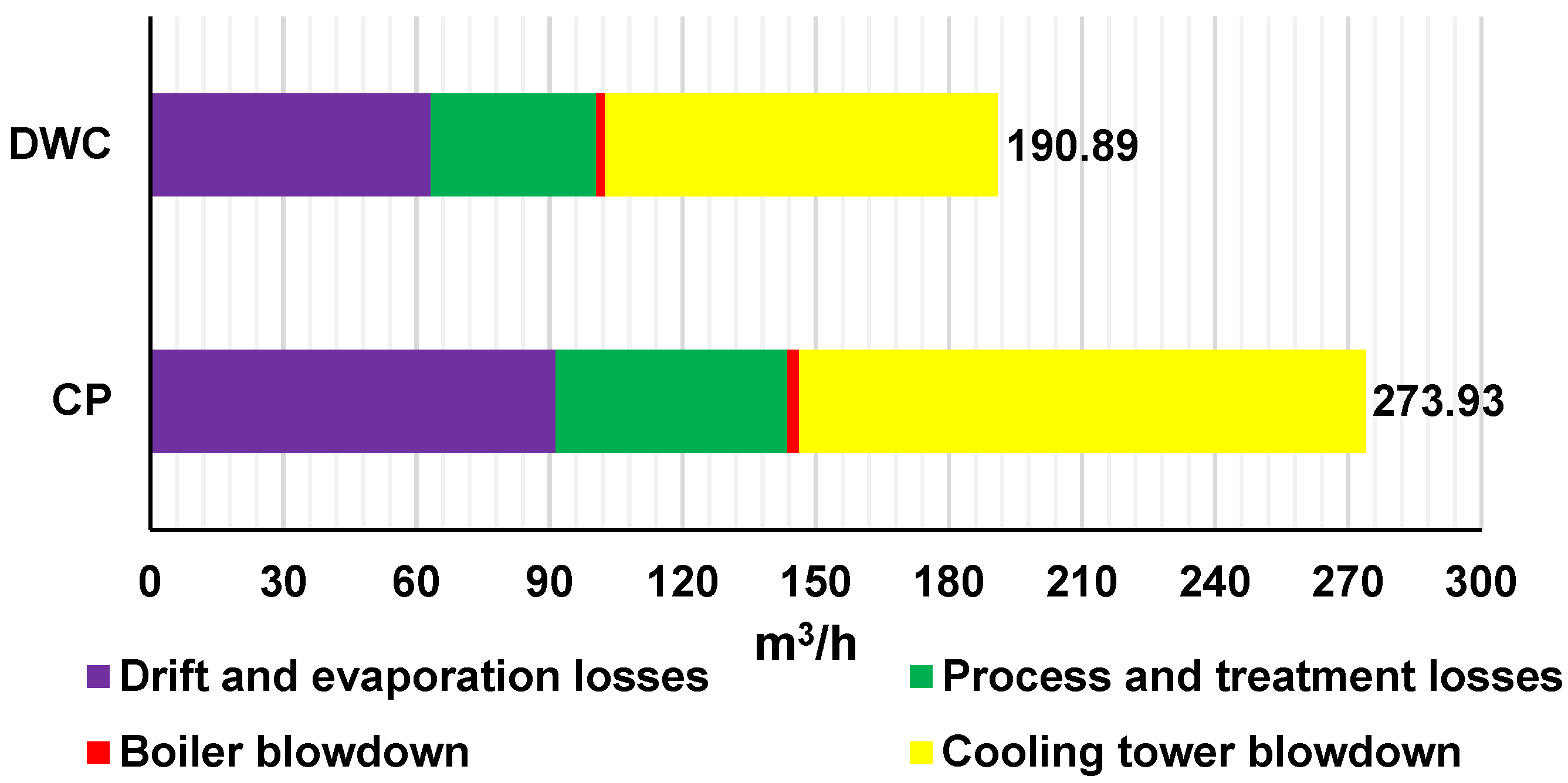 Processes 13 00391 g006