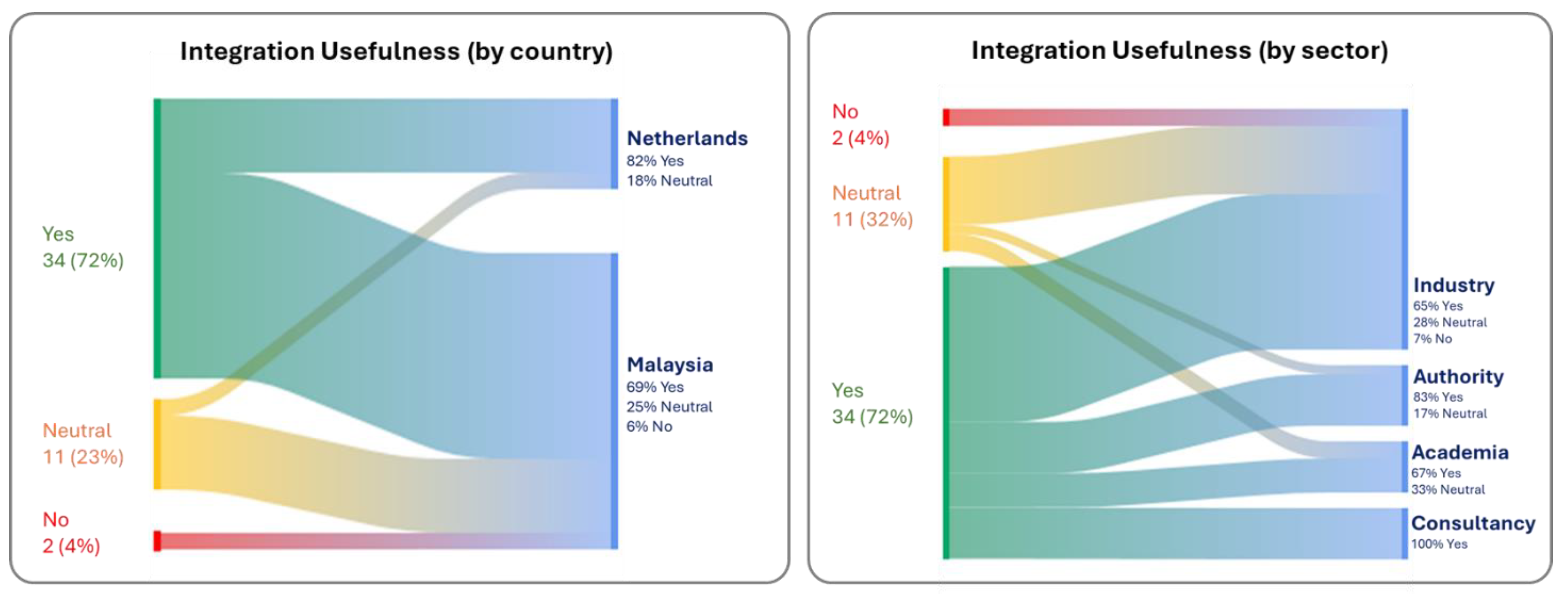 Processes 13 00392 g002