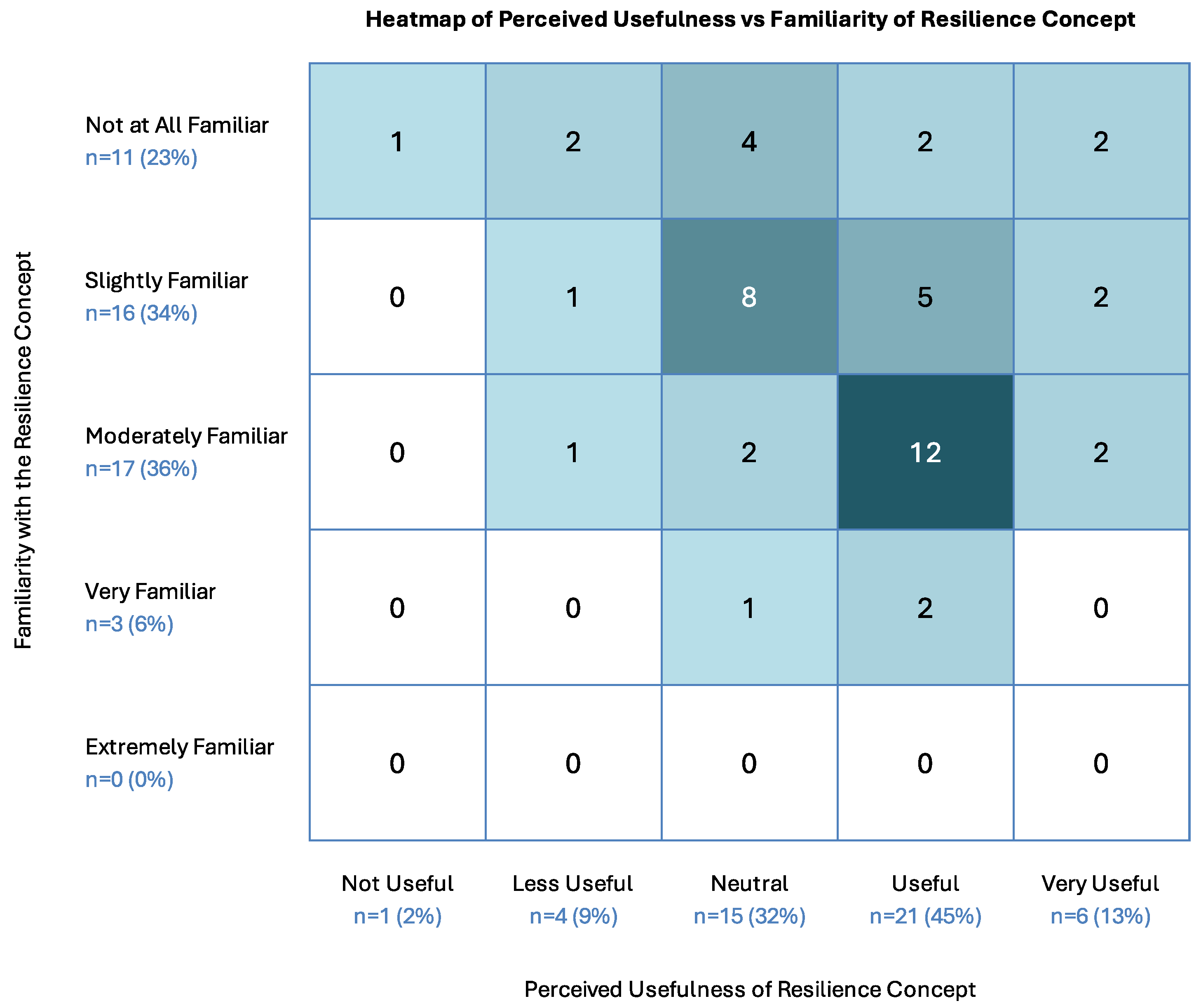 Processes 13 00392 g004