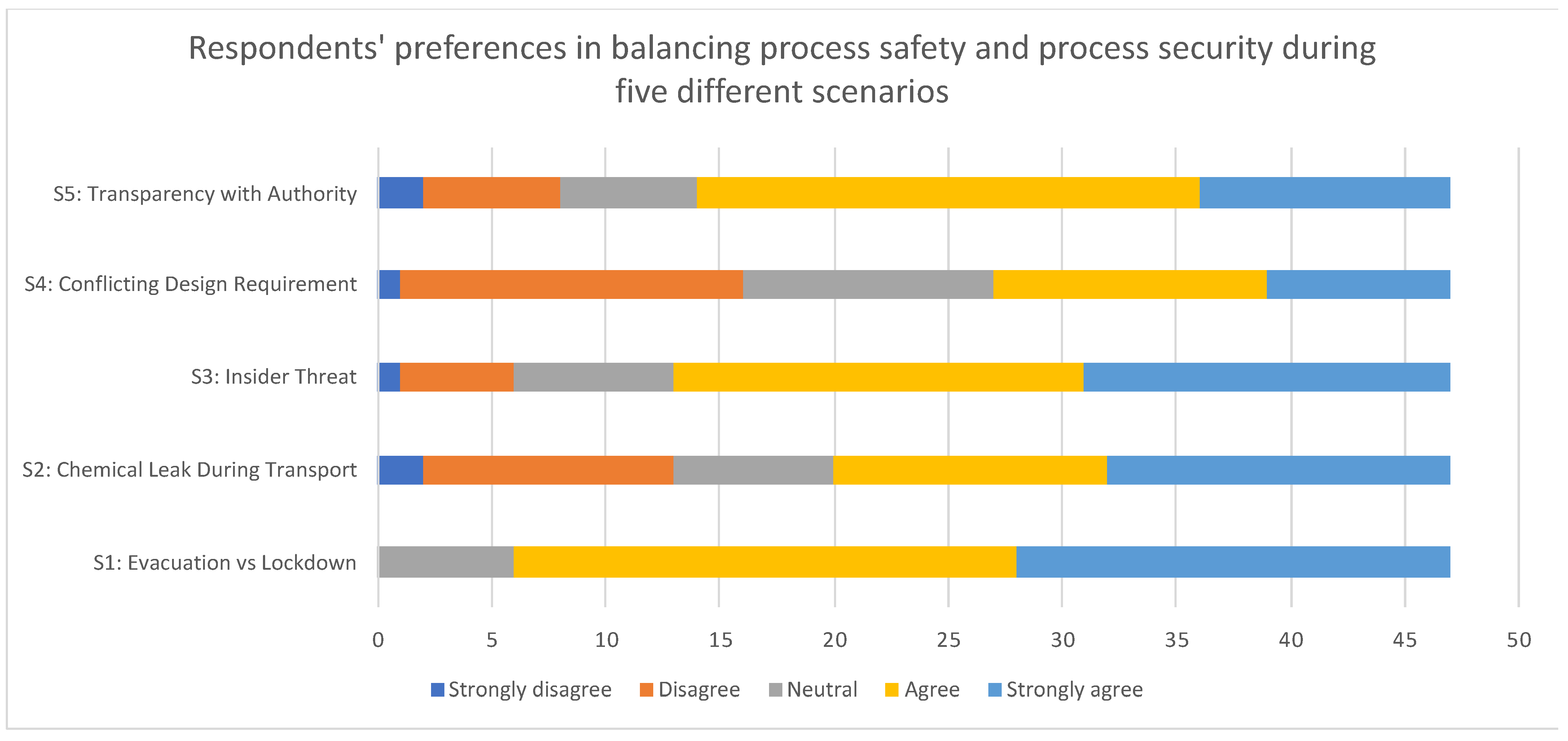 Processes 13 00392 g006