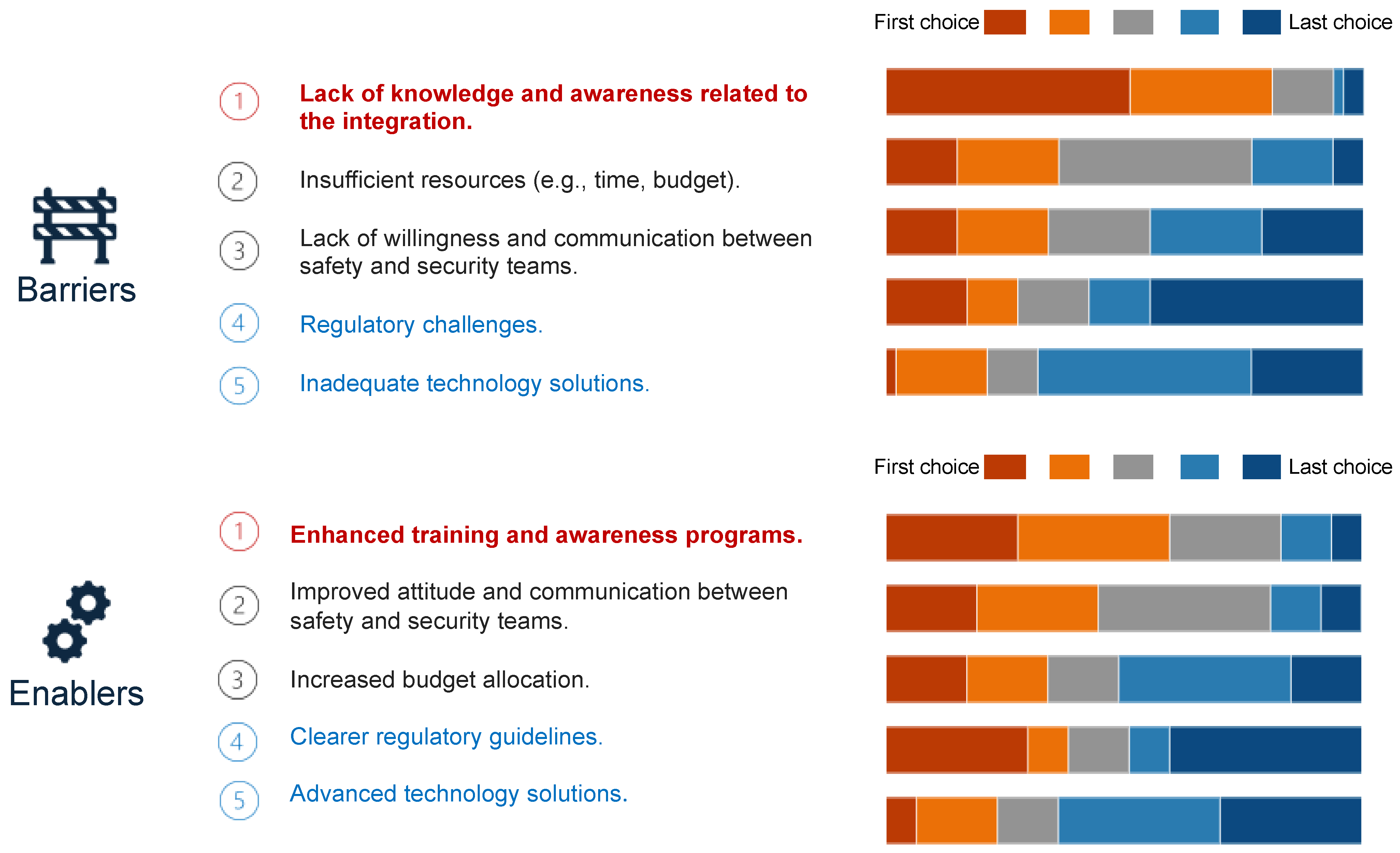 Processes 13 00392 g007