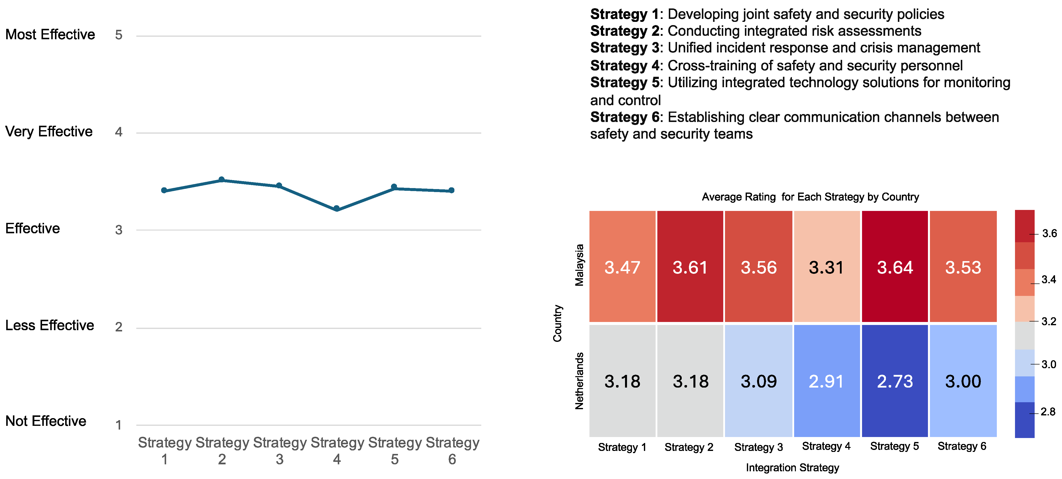 Processes 13 00392 g009