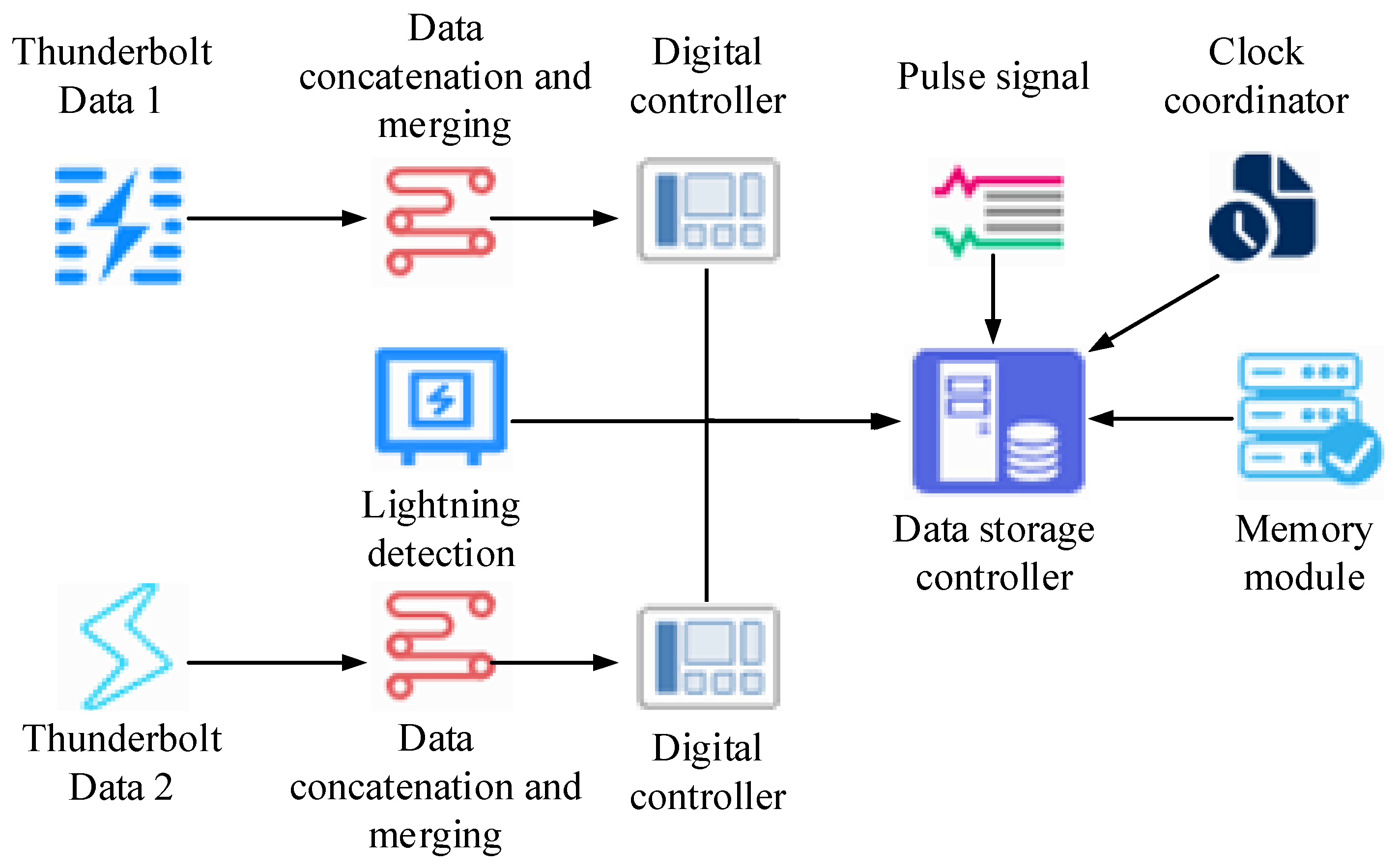 Processes 13 00398 g001