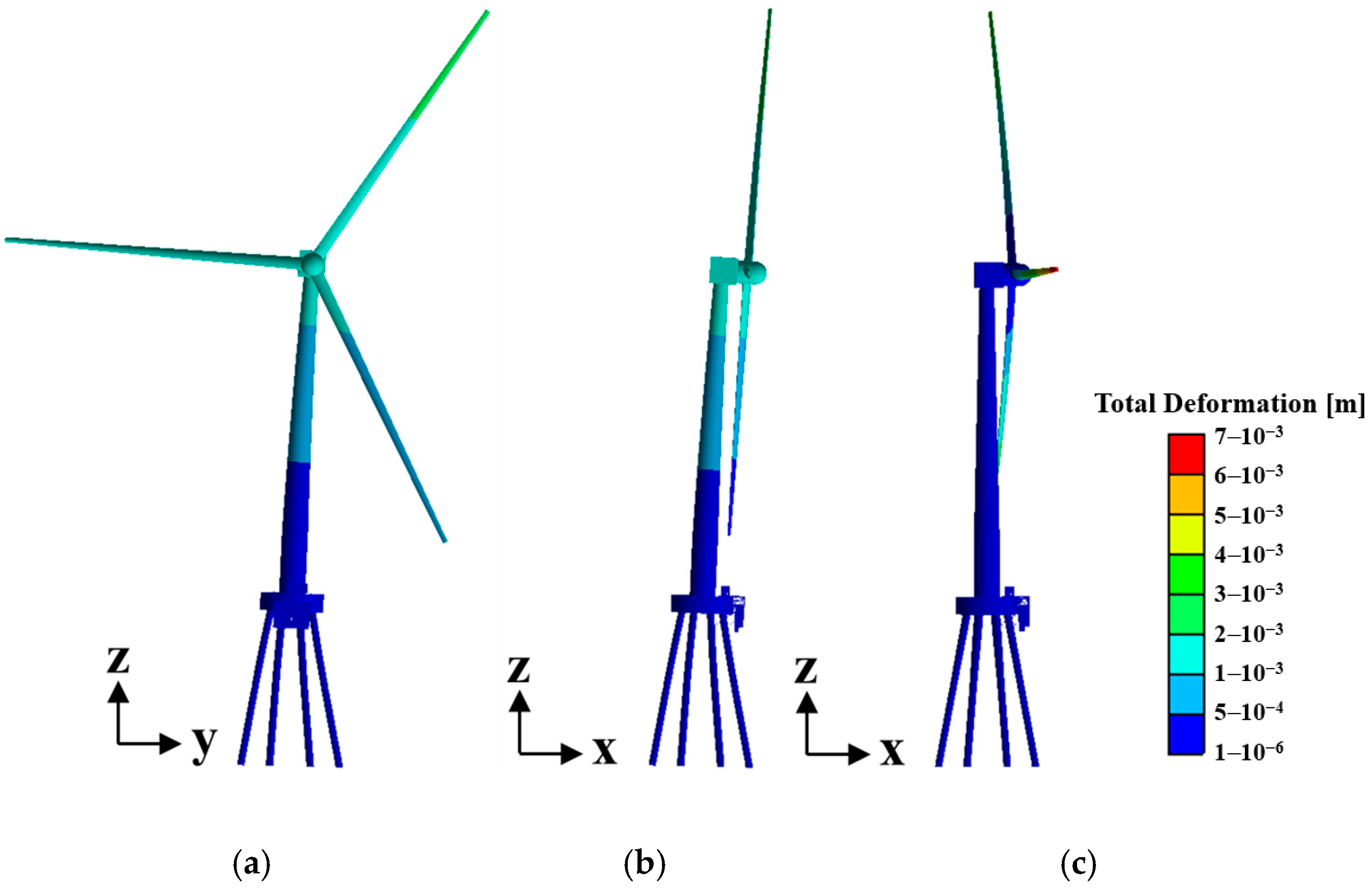 Processes 13 00399 g006