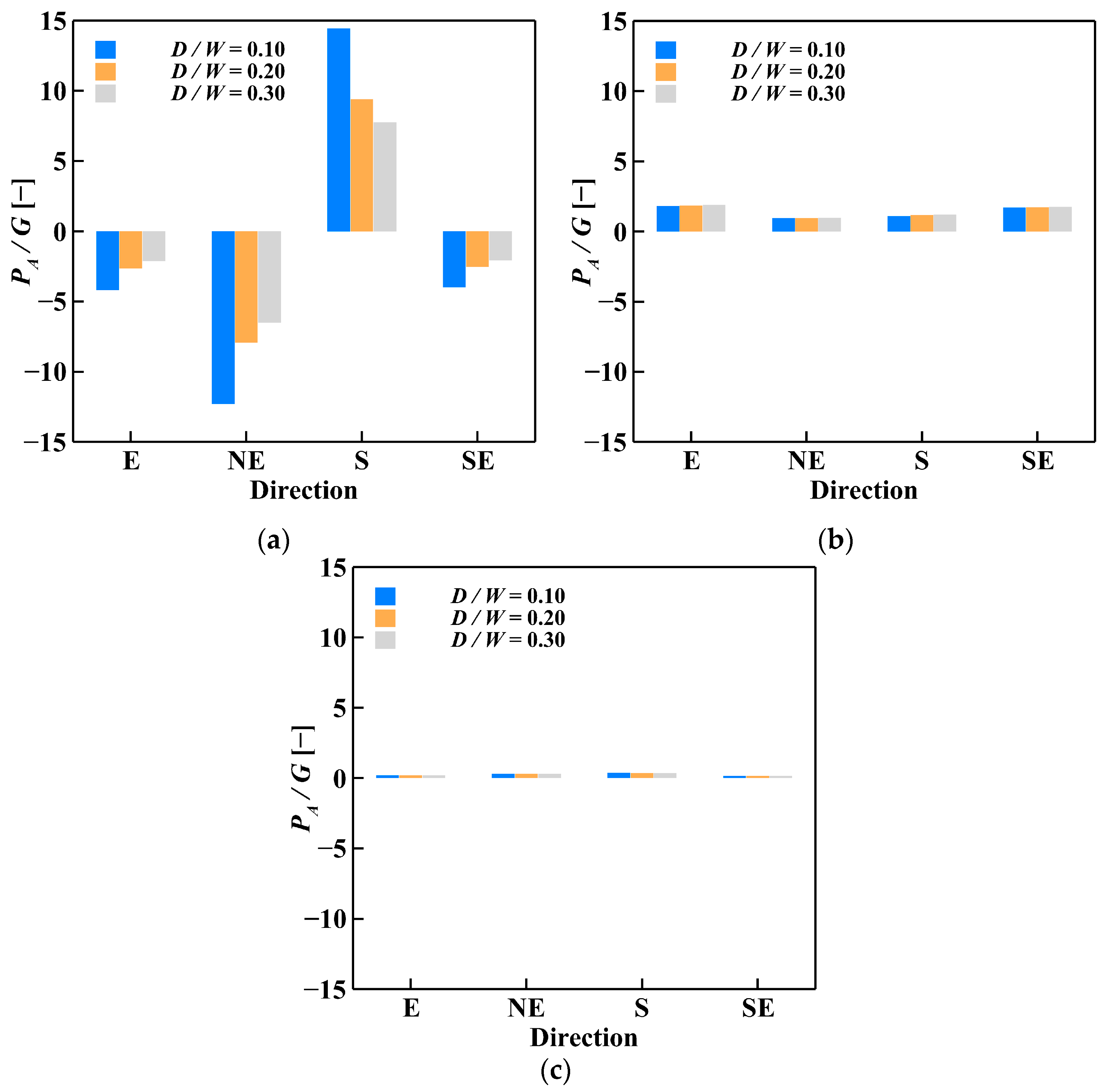 Processes 13 00399 g008