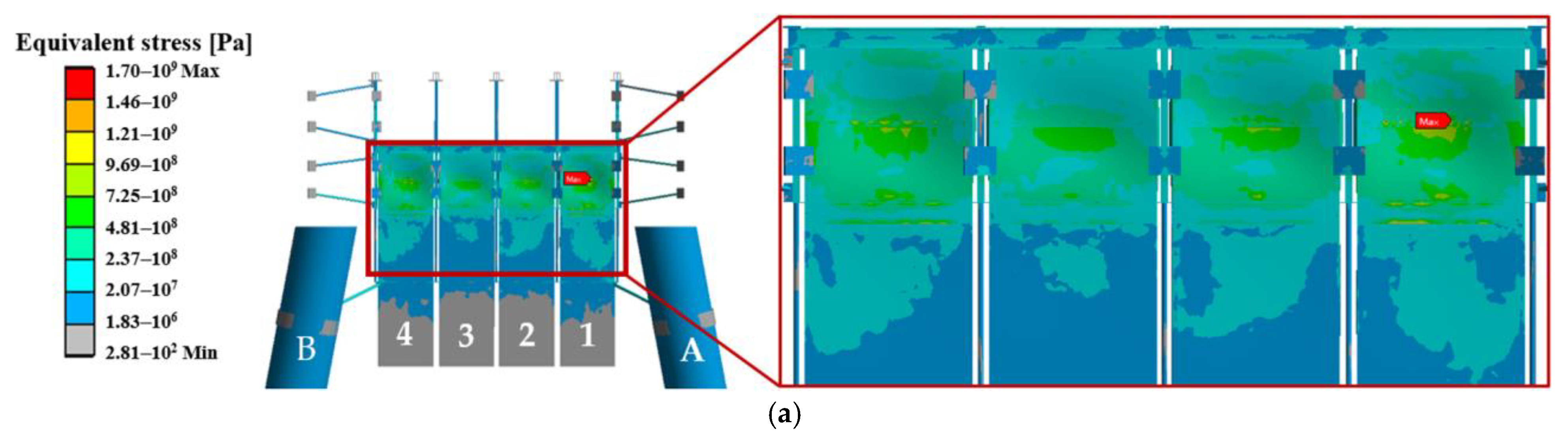 Processes 13 00399 g010a