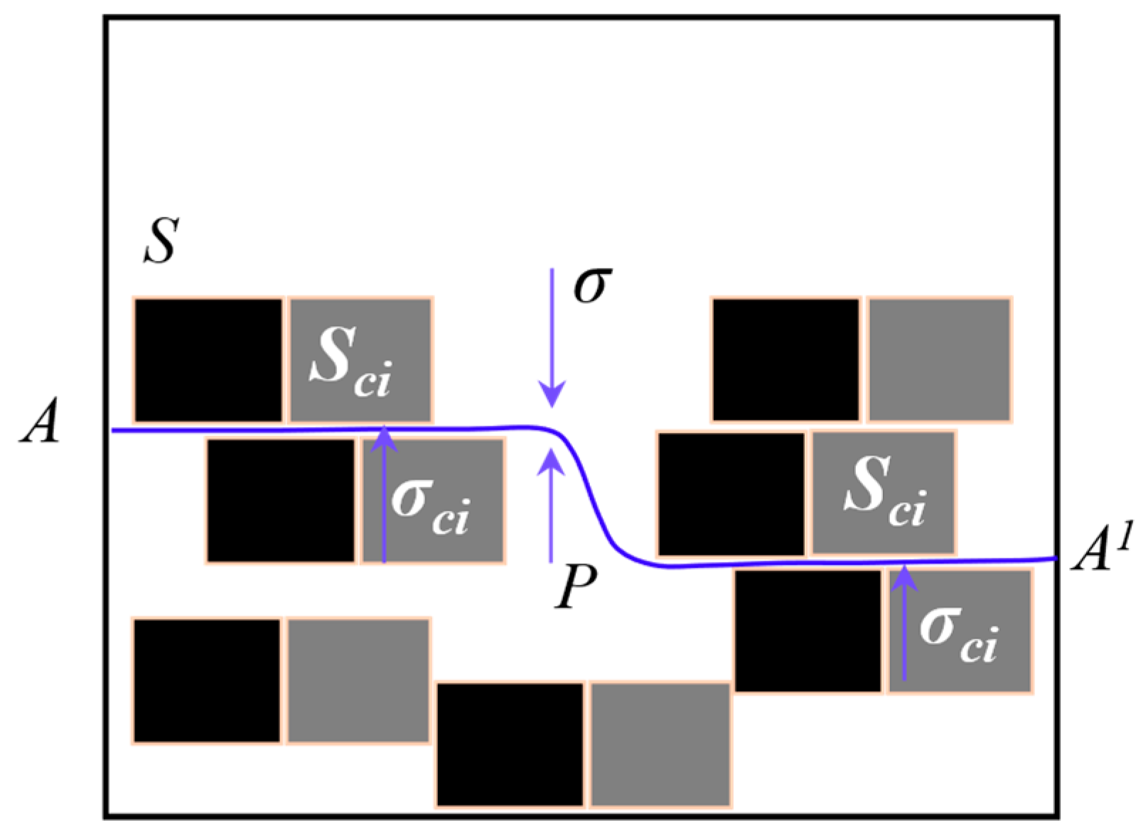 Processes 13 00400 g003
