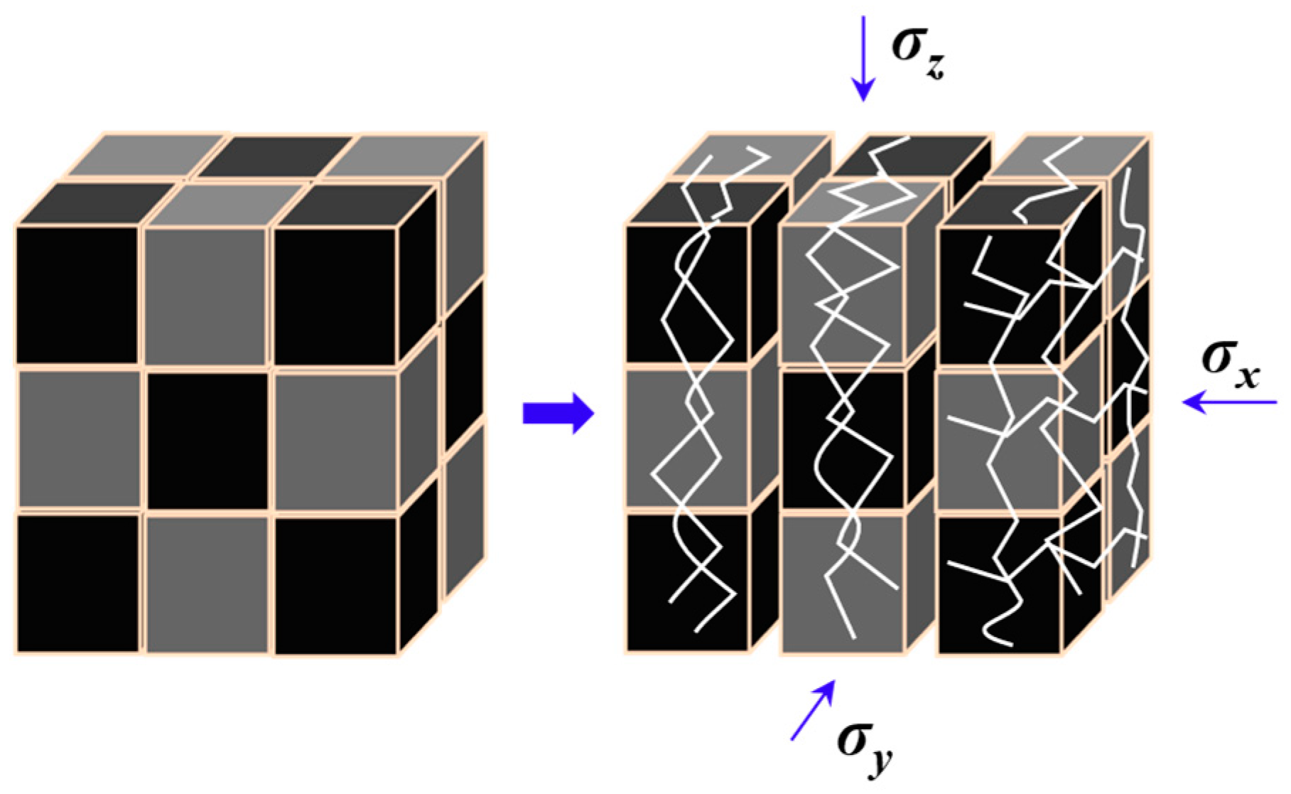 Processes 13 00400 g004