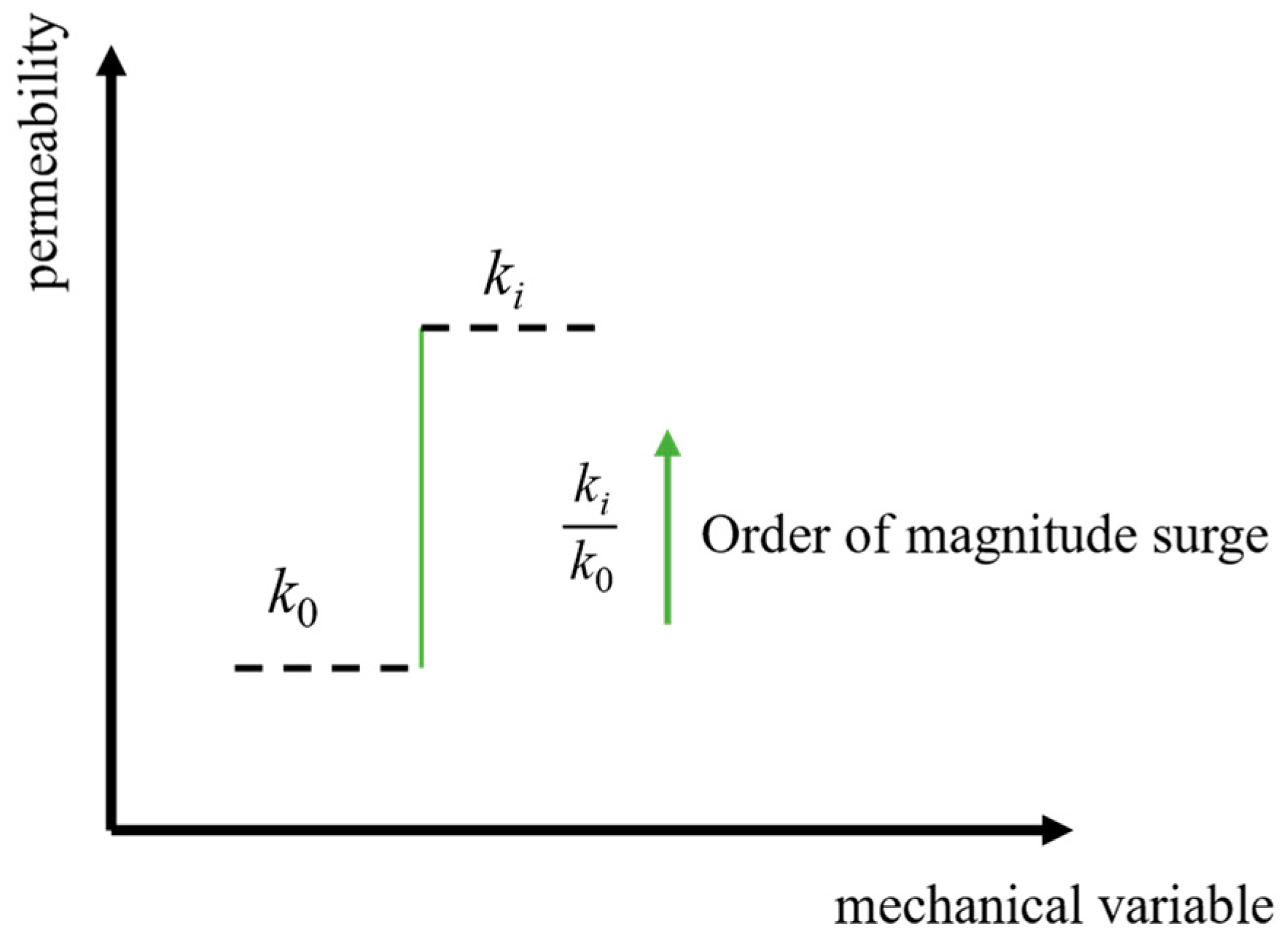 Processes 13 00400 g008