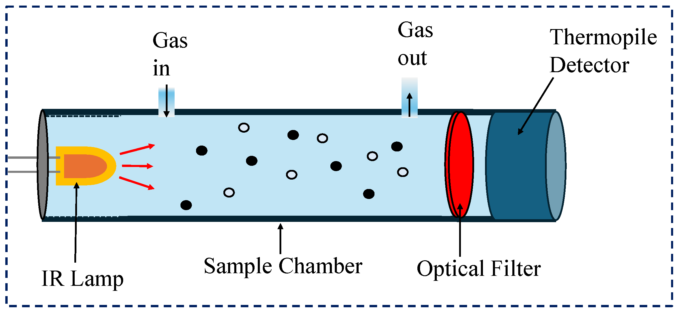 Processes 13 00401 g006