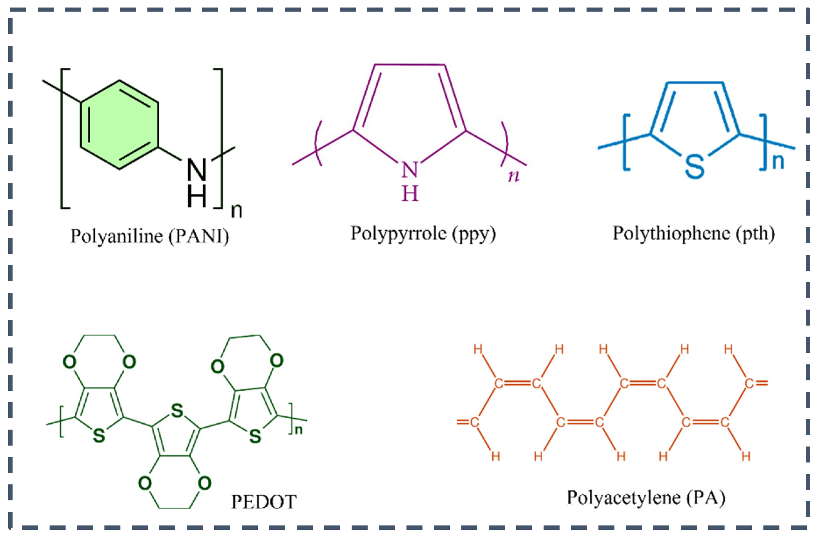 Processes 13 00401 g013