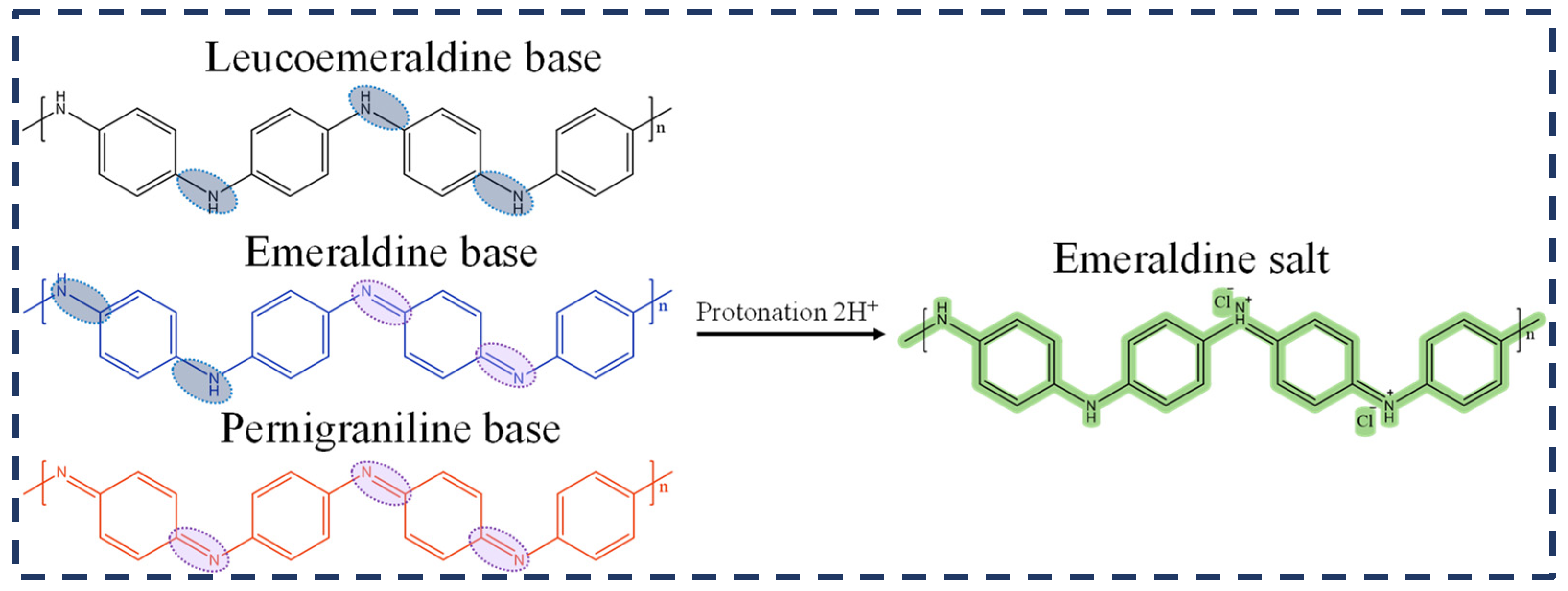 Processes 13 00401 g014