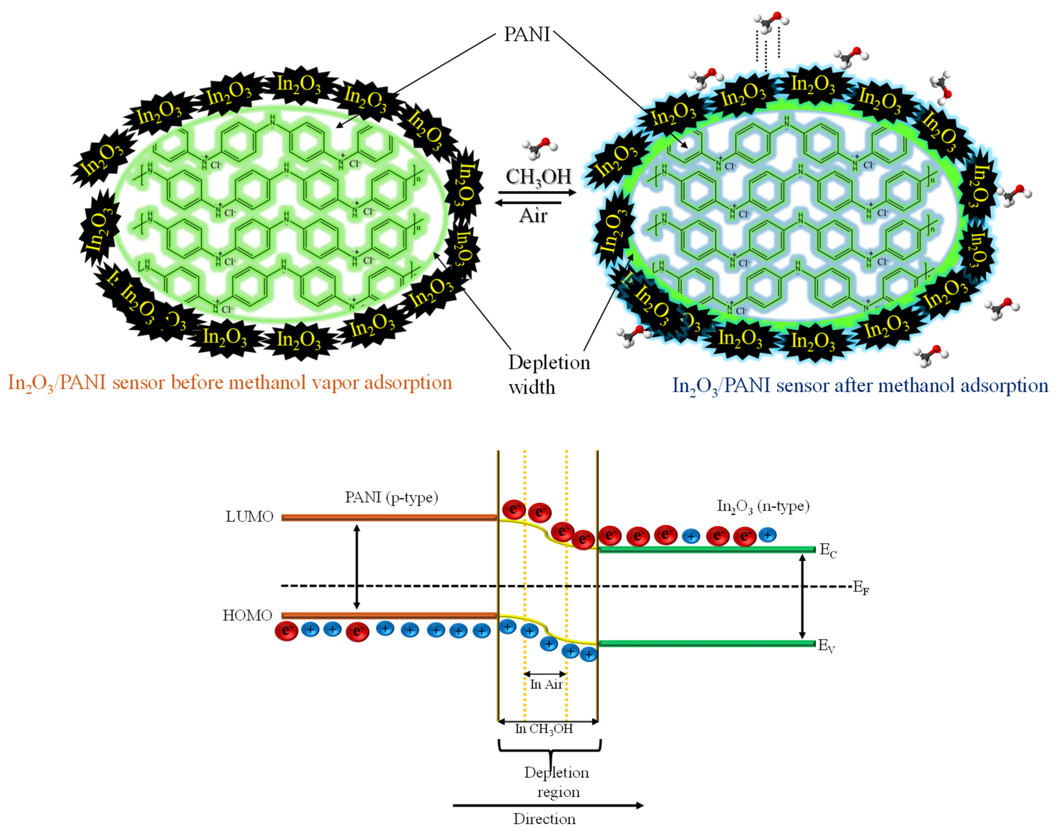 Processes 13 00401 g020