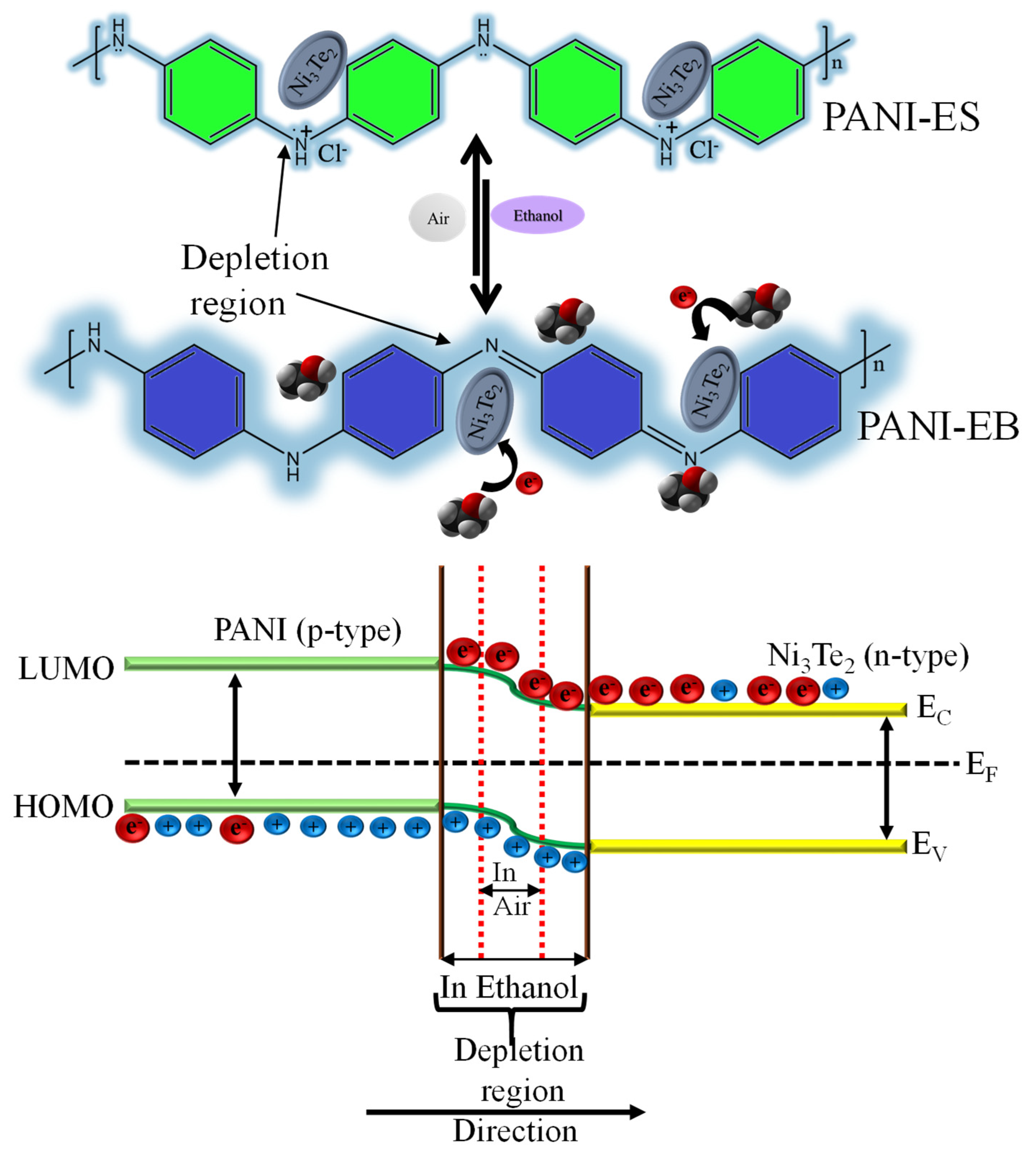 Processes 13 00401 g021