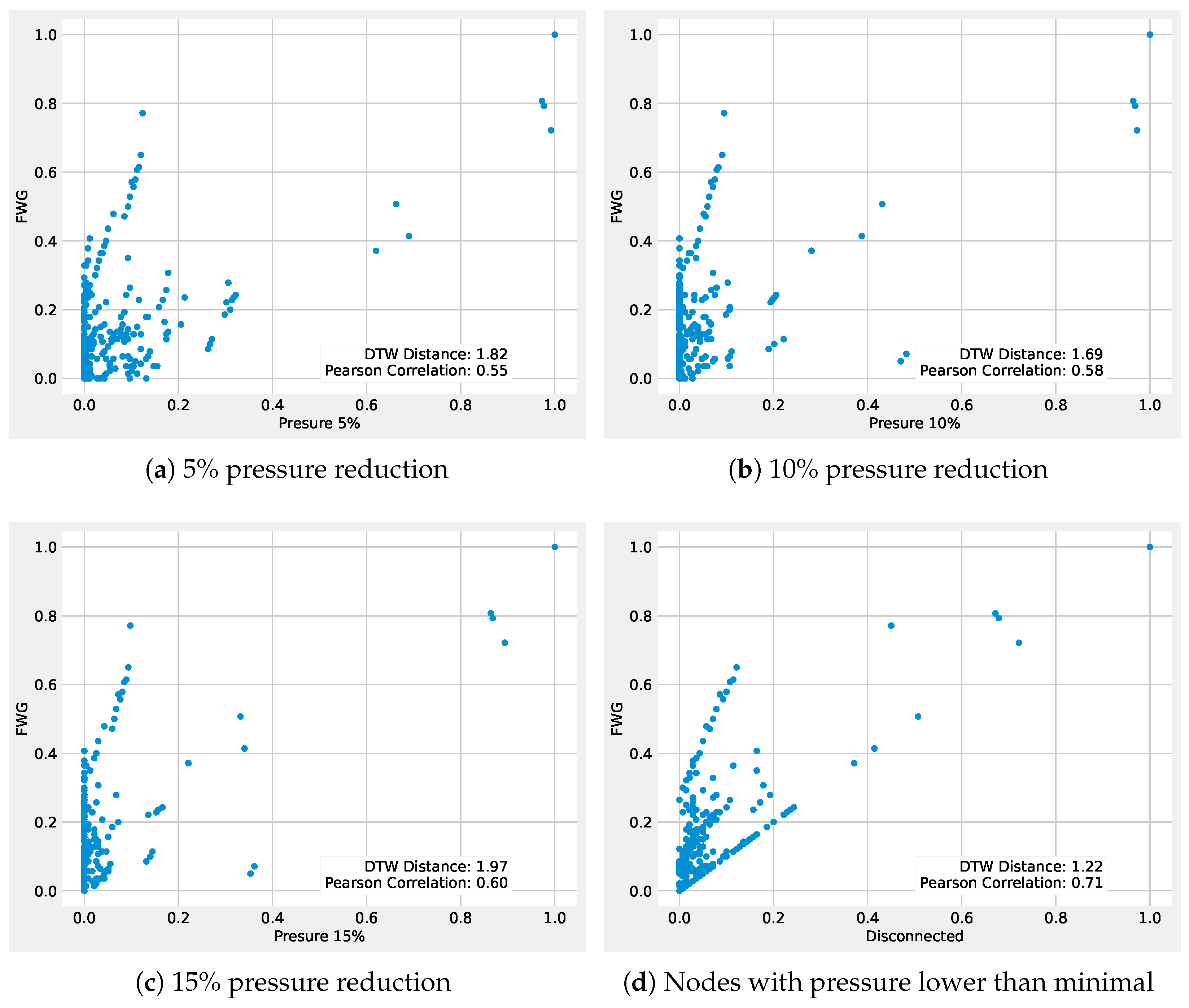 Processes 13 00408 g004